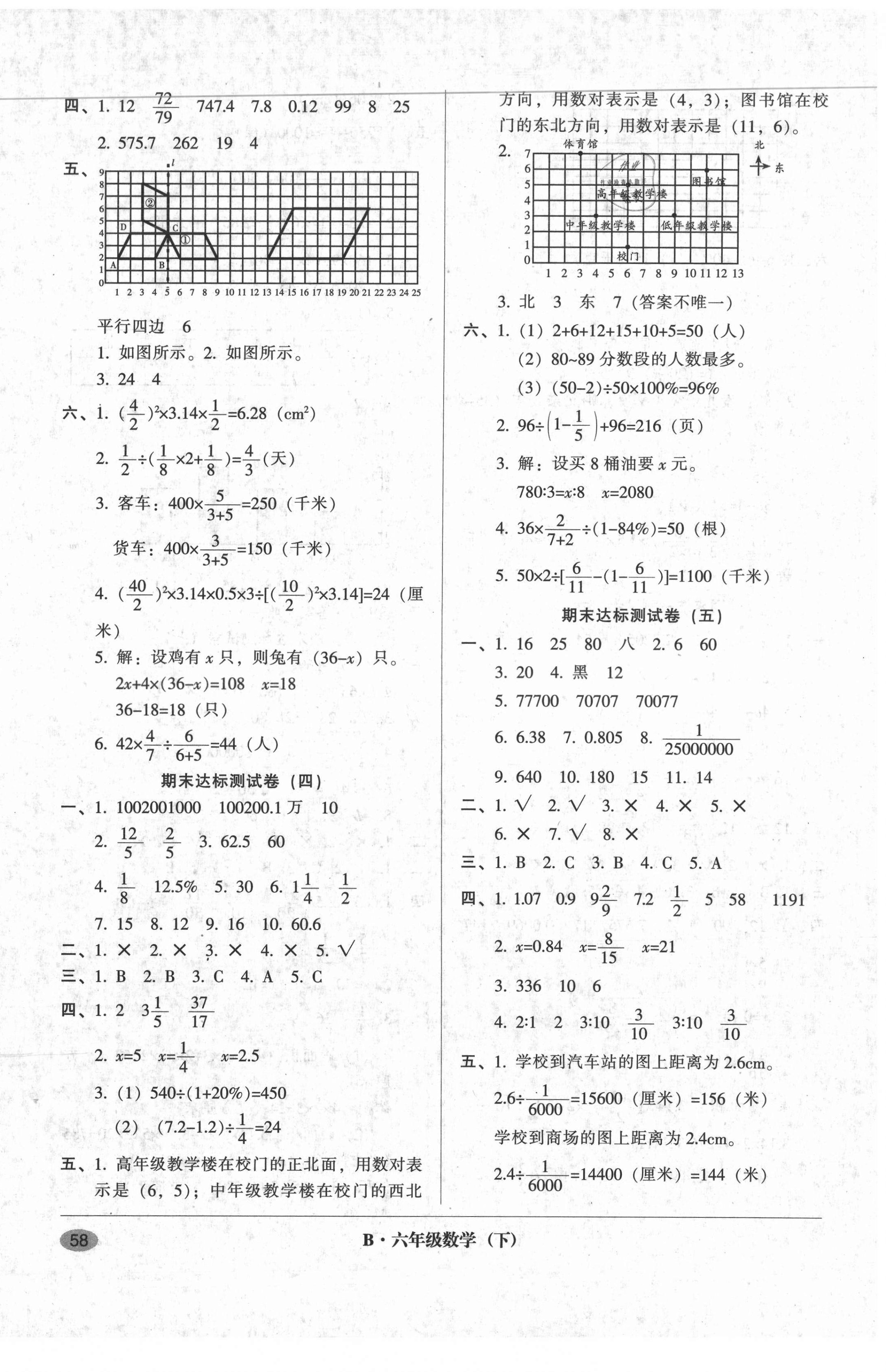 2021年第二課堂期末模擬試卷六年級數(shù)學下冊北師大版 第2頁