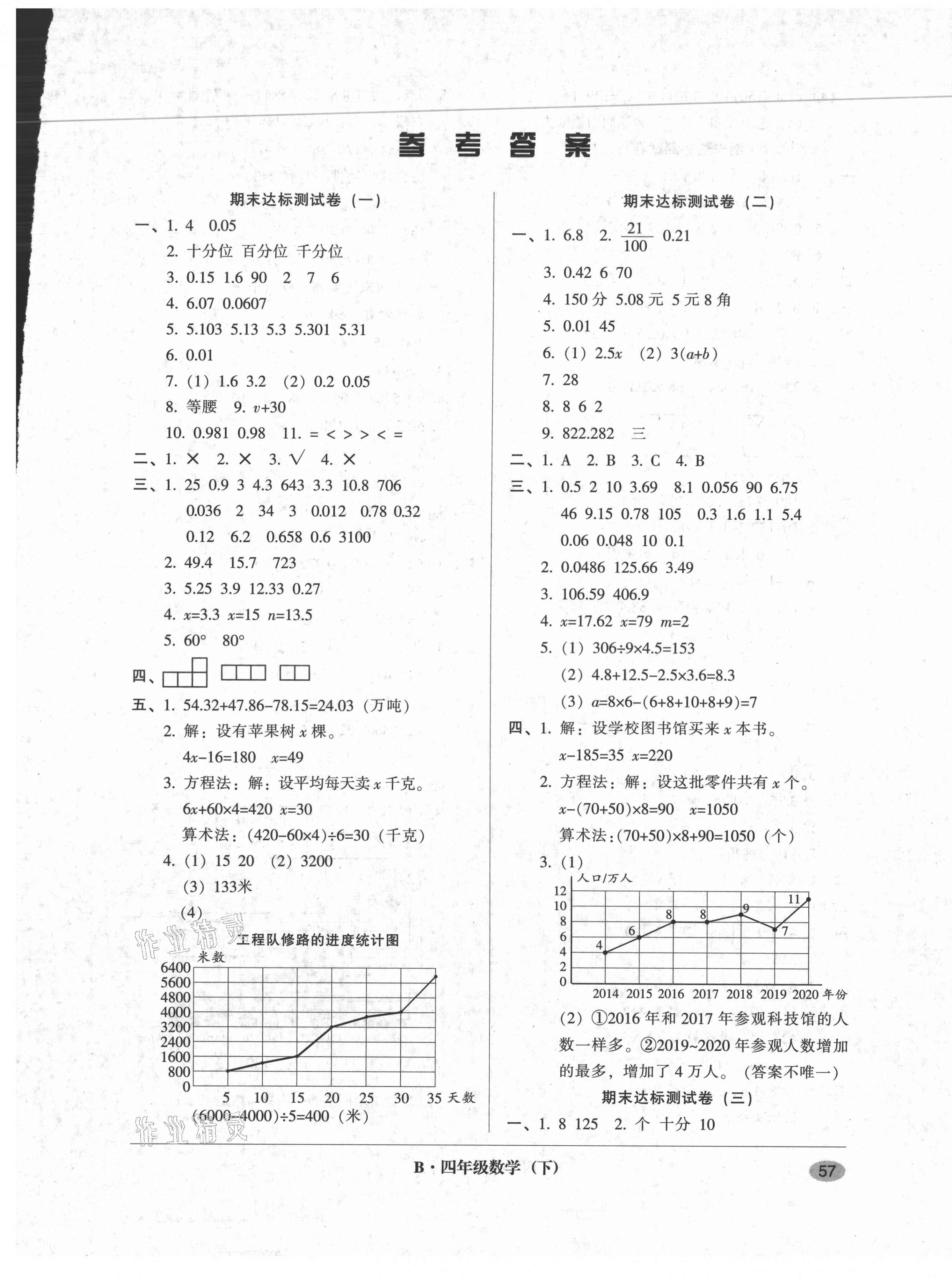 2021年第二課堂期末模擬試卷四年級(jí)數(shù)學(xué)下冊(cè)北師大版 參考答案第1頁(yè)