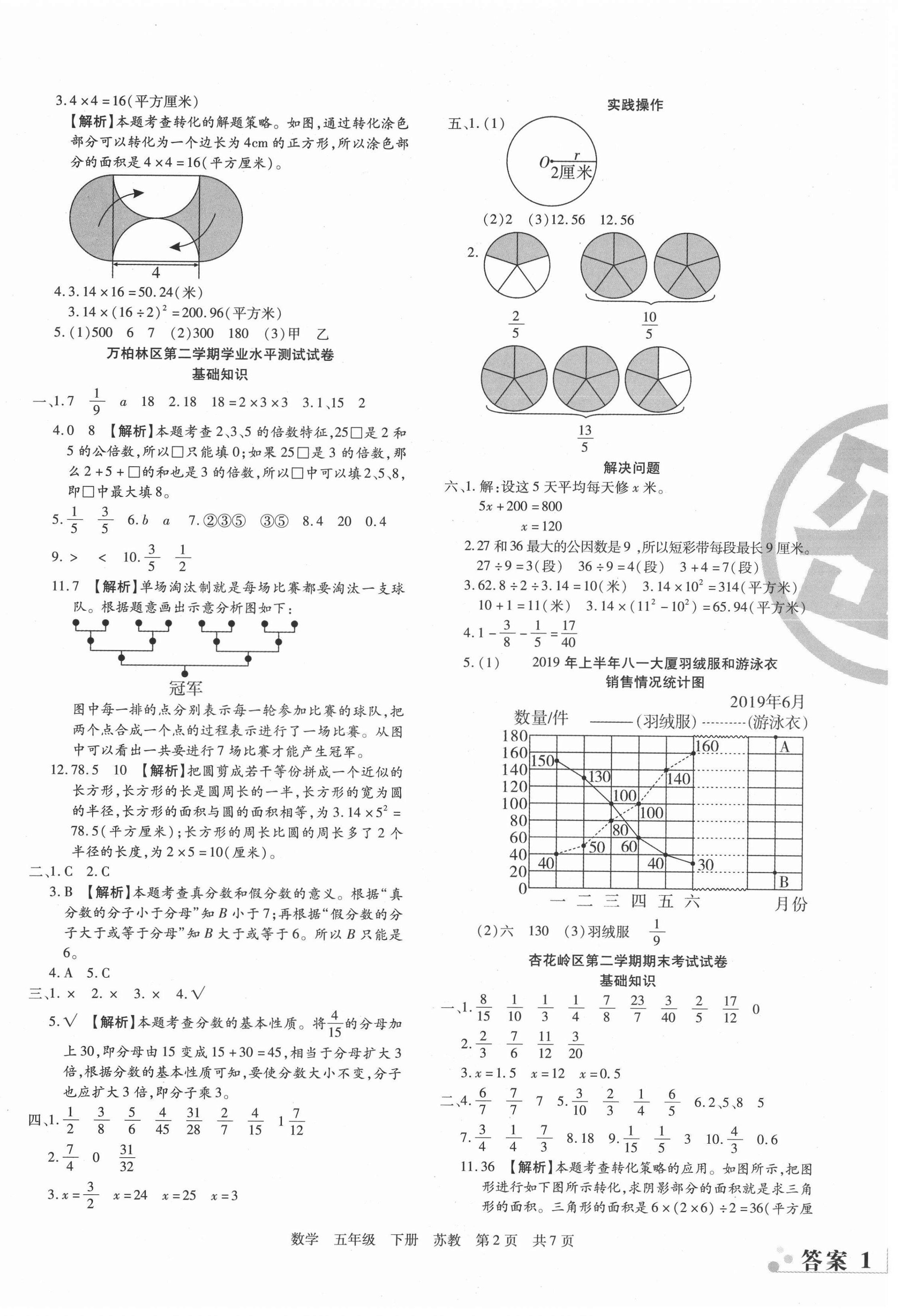 2021年學(xué)業(yè)測(cè)評(píng)期末真題必刷卷五年級(jí)數(shù)學(xué)下冊(cè)蘇教版山西專(zhuān)版 參考答案第2頁(yè)