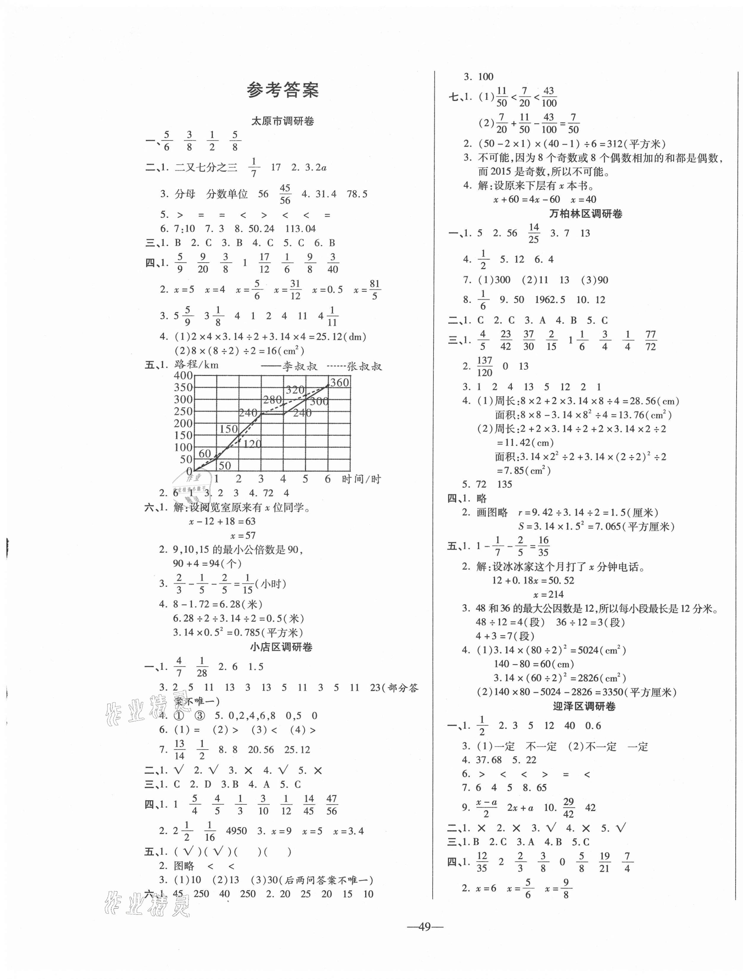 2021年山西名校必刷卷五年級(jí)數(shù)學(xué)下冊(cè)蘇教版 第1頁(yè)