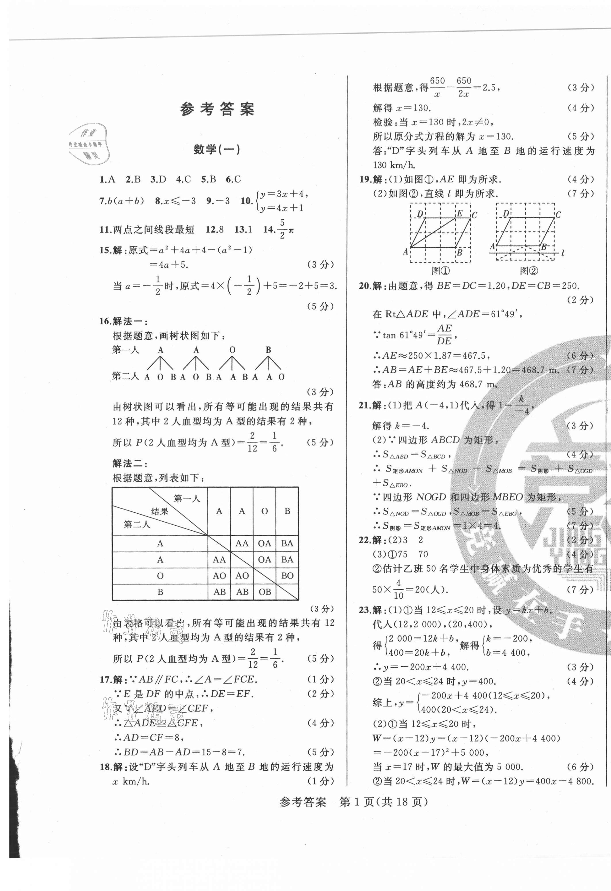 2021年逐夢芳華初中畢業(yè)生考前沖刺卷數(shù)學(xué)吉林專版 參考答案第1頁