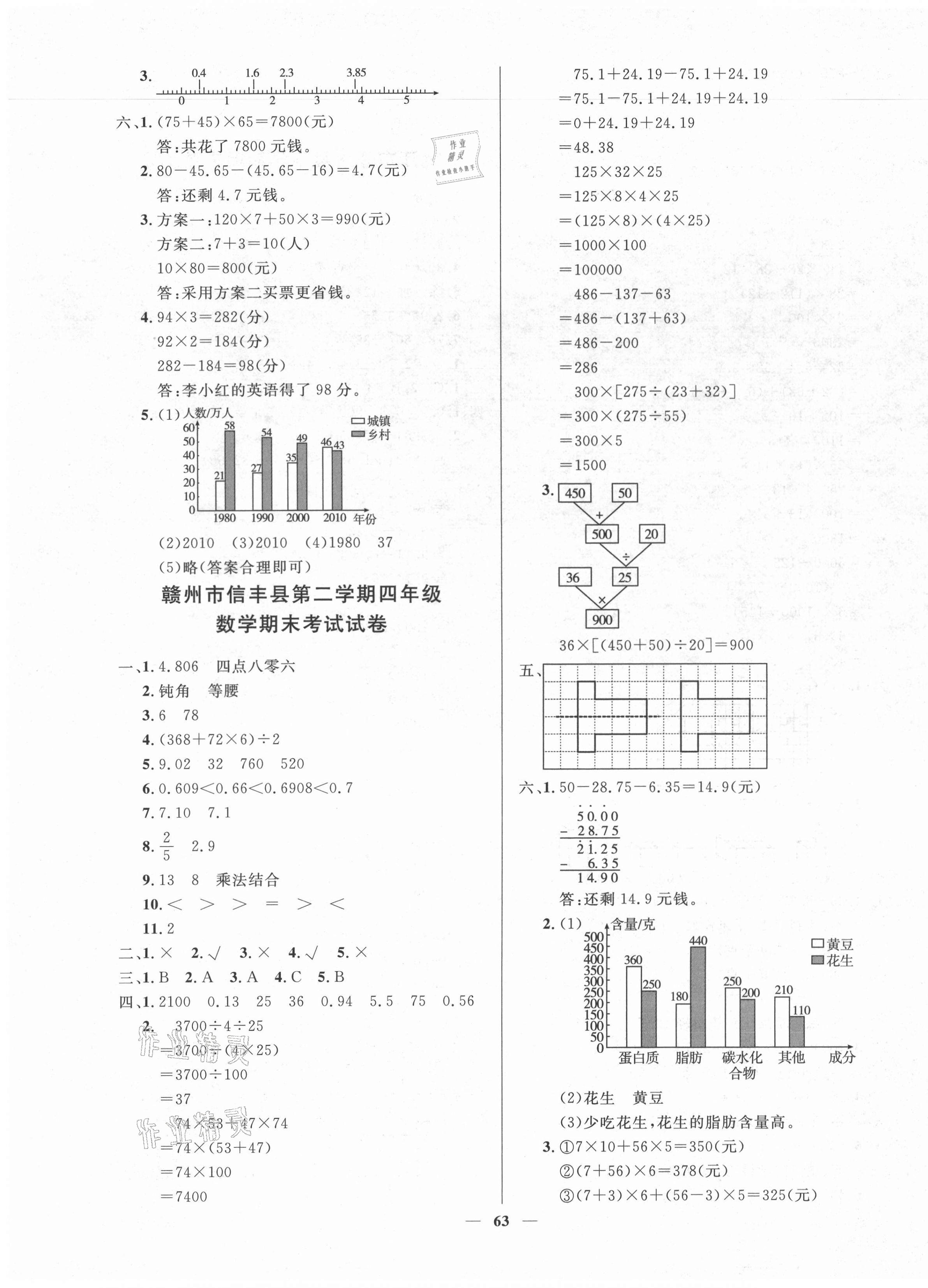 2021年期末测试卷四年级数学下册人教版江西专版 第3页