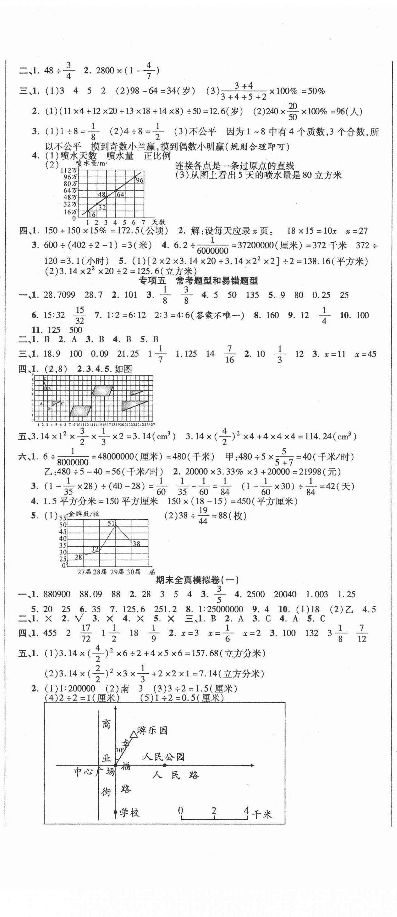 2021年名師期末沖刺100分六年級數(shù)學(xué)下冊北師大版 參考答案第2頁