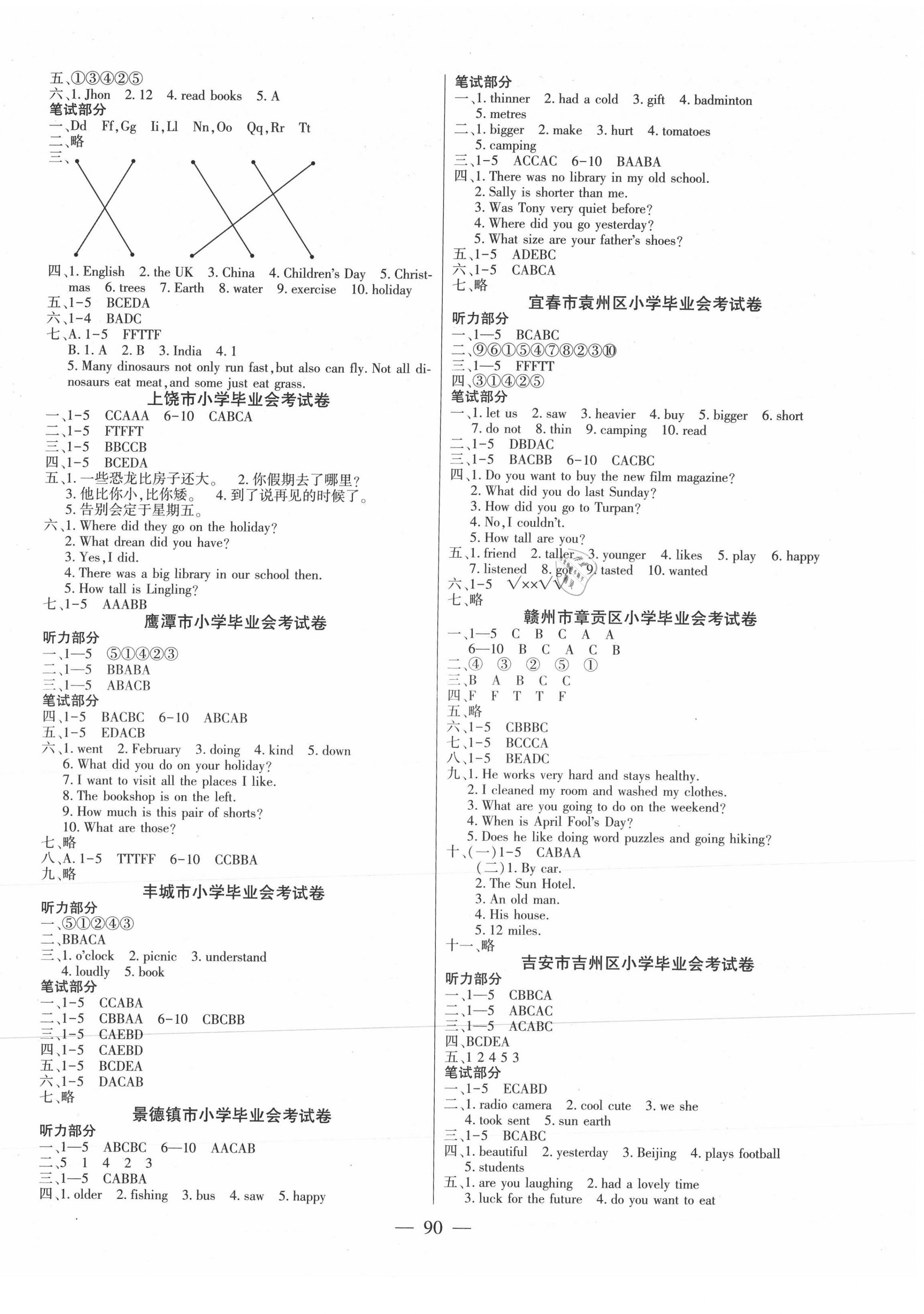 2021年小学毕业全真模拟试卷英语江西专版 参考答案第2页