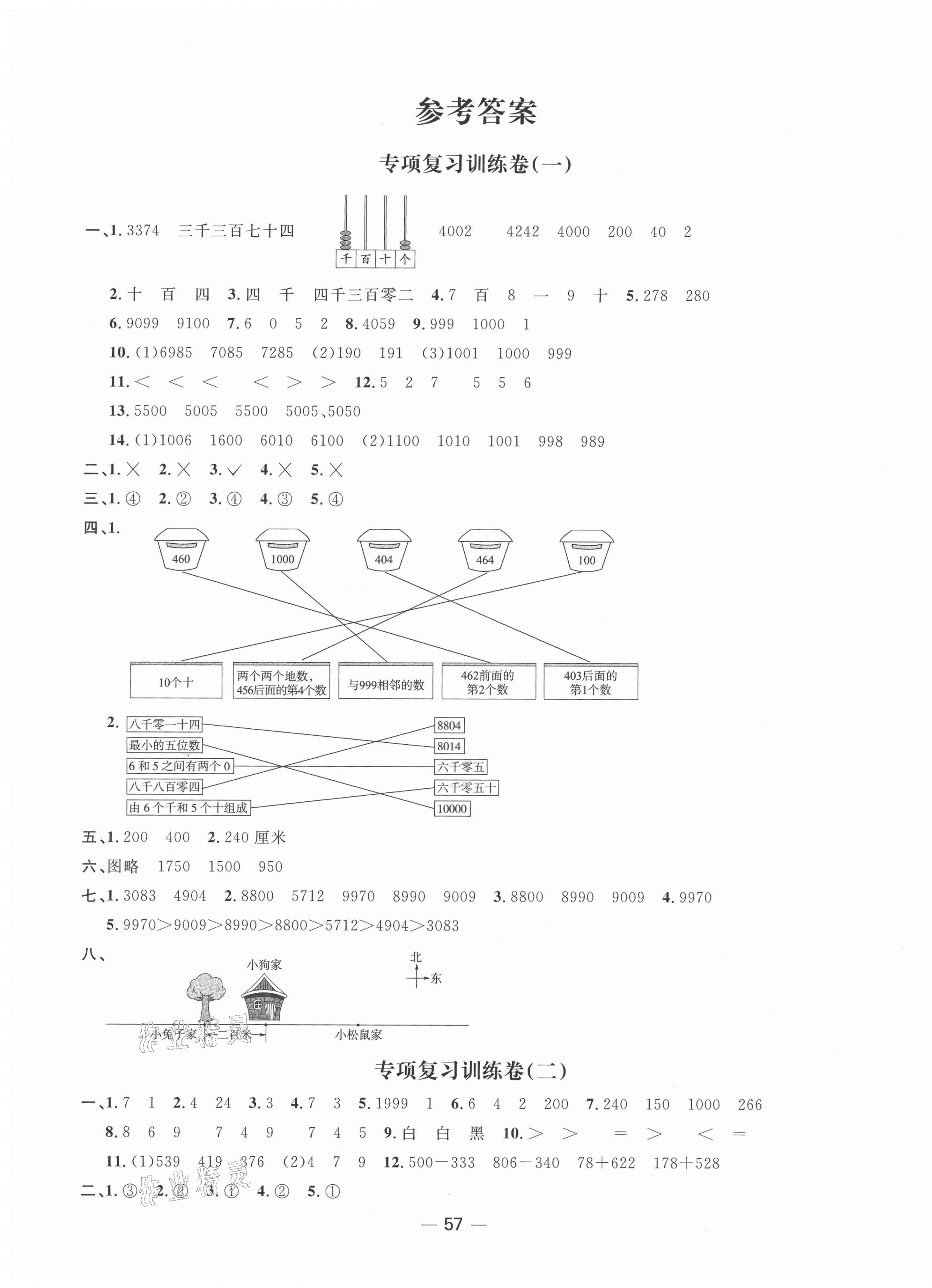 2021年陽(yáng)光同學(xué)期末復(fù)習(xí)15天沖刺100分二年級(jí)數(shù)學(xué)下冊(cè)北師大版 第1頁(yè)