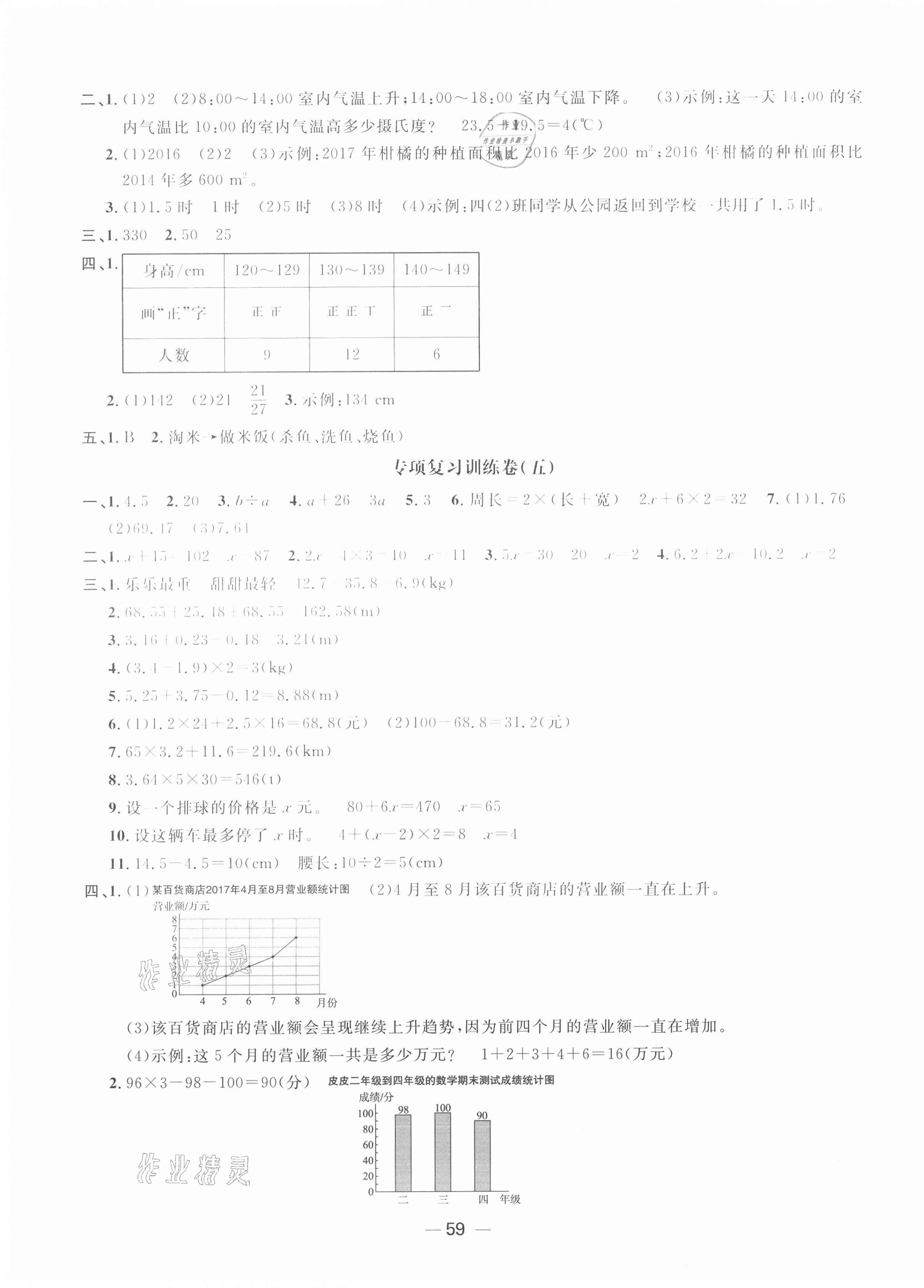 2021年陽(yáng)光同學(xué)期末復(fù)習(xí)15天沖刺100分四年級(jí)數(shù)學(xué)下冊(cè)北師大版 第3頁(yè)