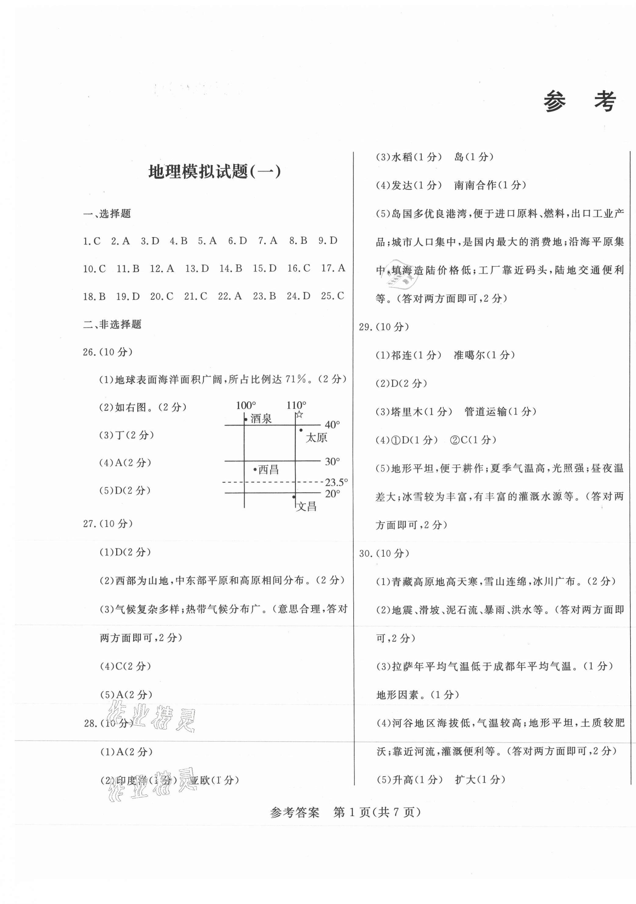 2021年正大圖書(shū)初中學(xué)業(yè)水平考試預(yù)測(cè)卷地理 參考答案第1頁(yè)