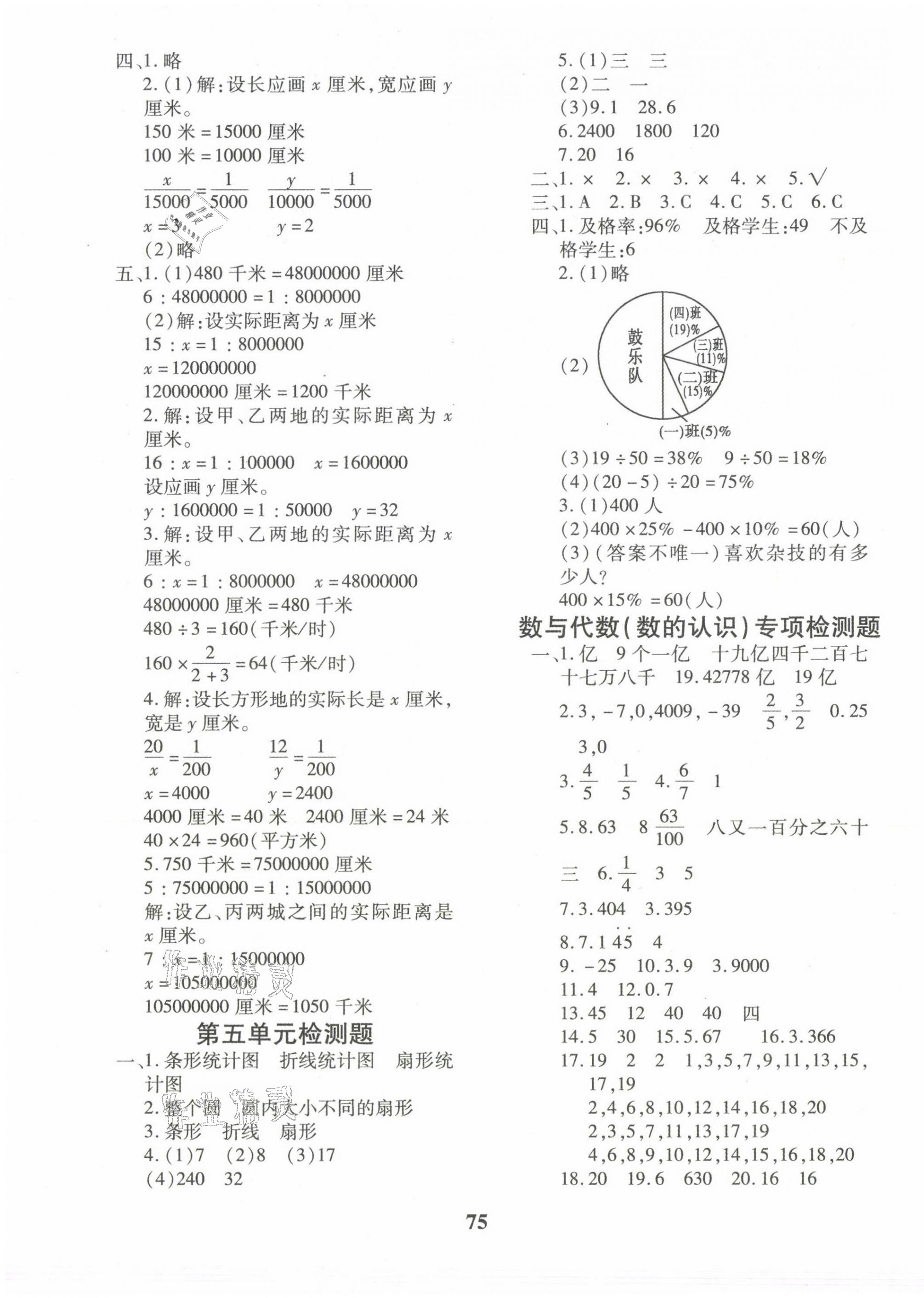 2021年黃岡360度定制密卷六年級數(shù)學下冊青島版濰坊專版 第3頁