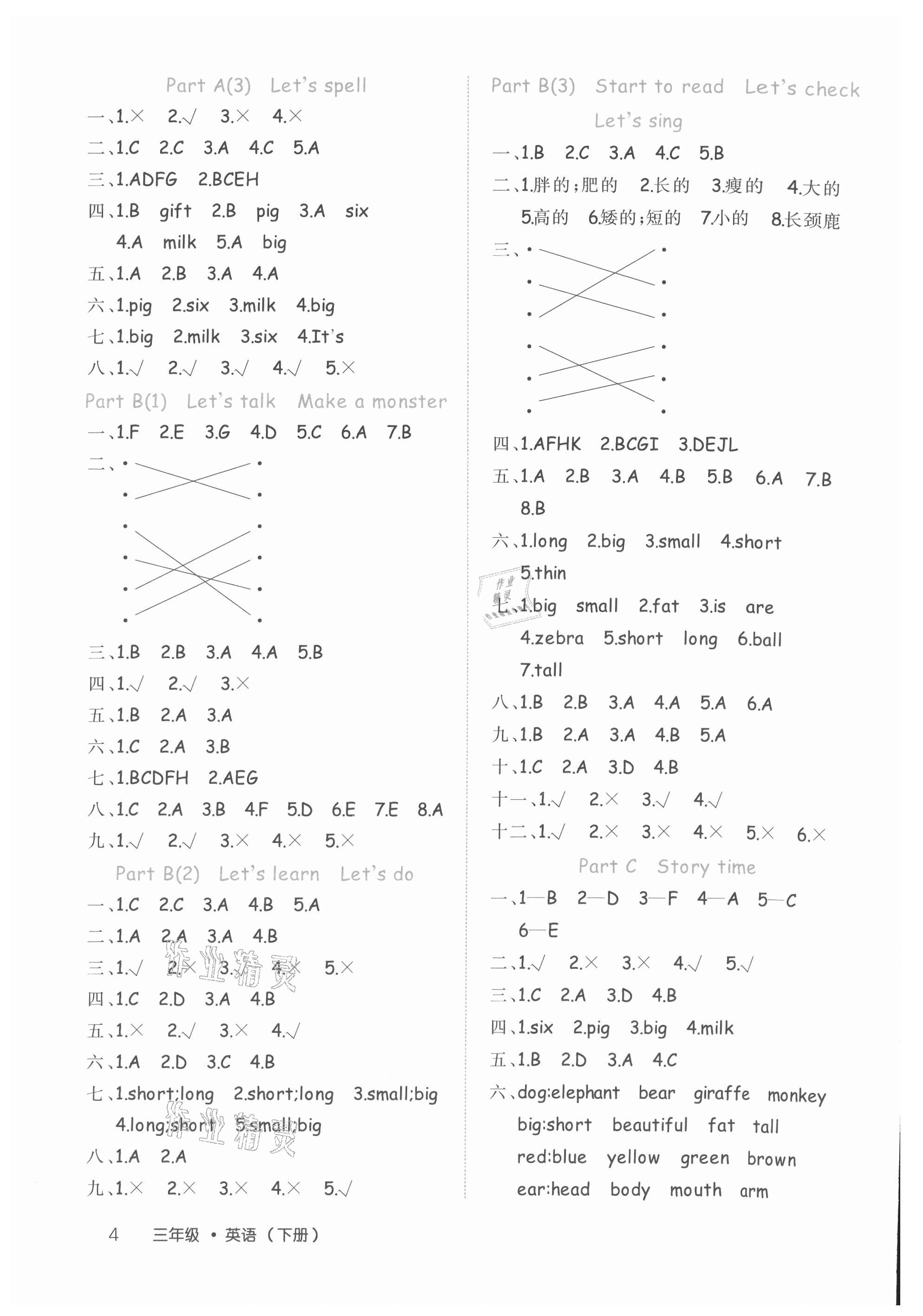 2021年細解巧練三年級英語下冊人教版 參考答案第4頁