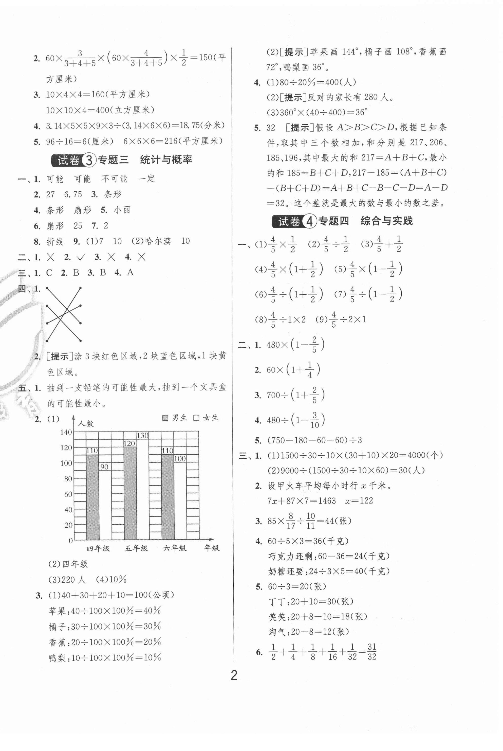 2021年考必胜盐城市小学毕业升学考试试卷精选数学 第2页