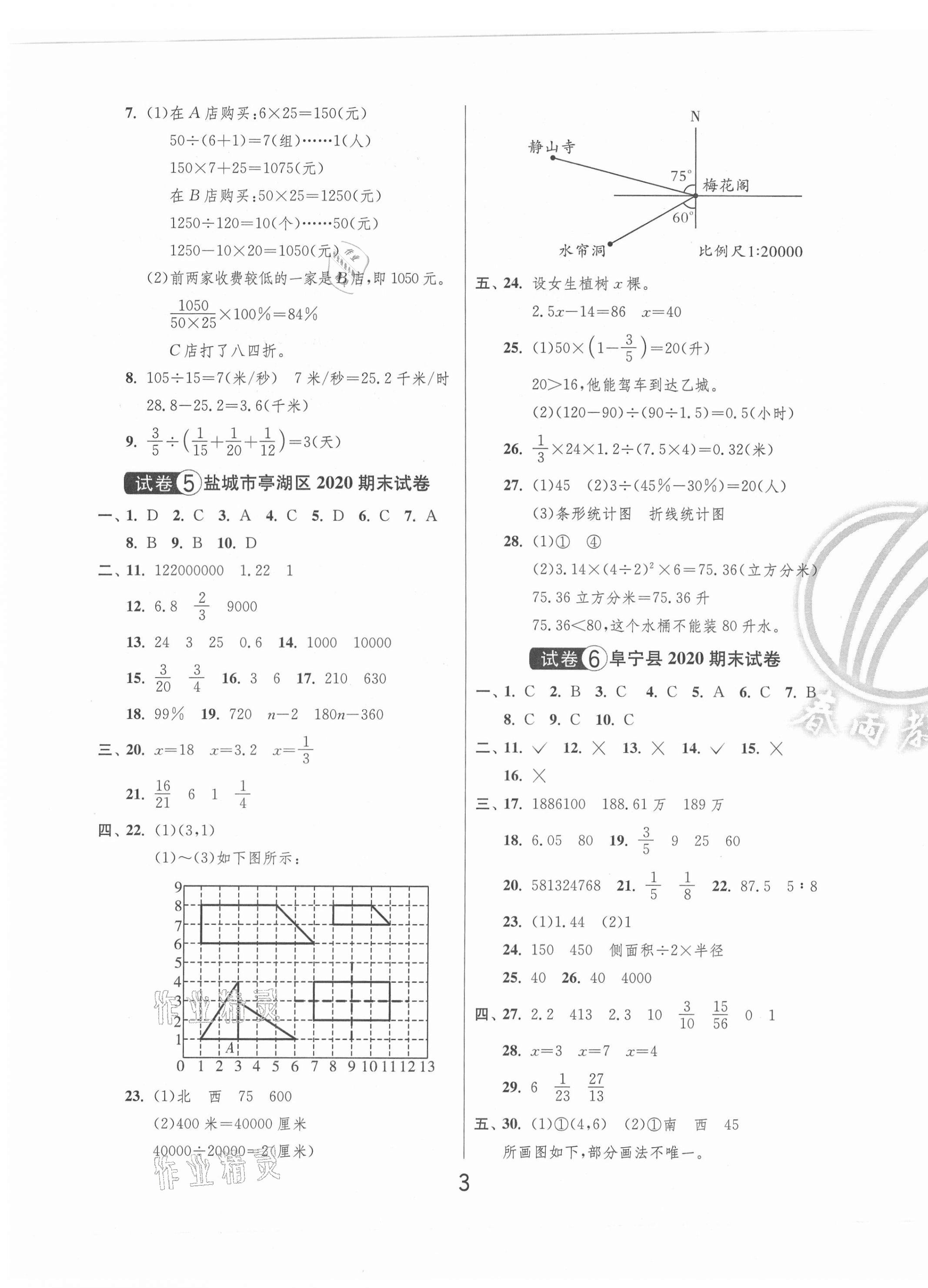 2021年考必胜盐城市小学毕业升学考试试卷精选数学 第3页