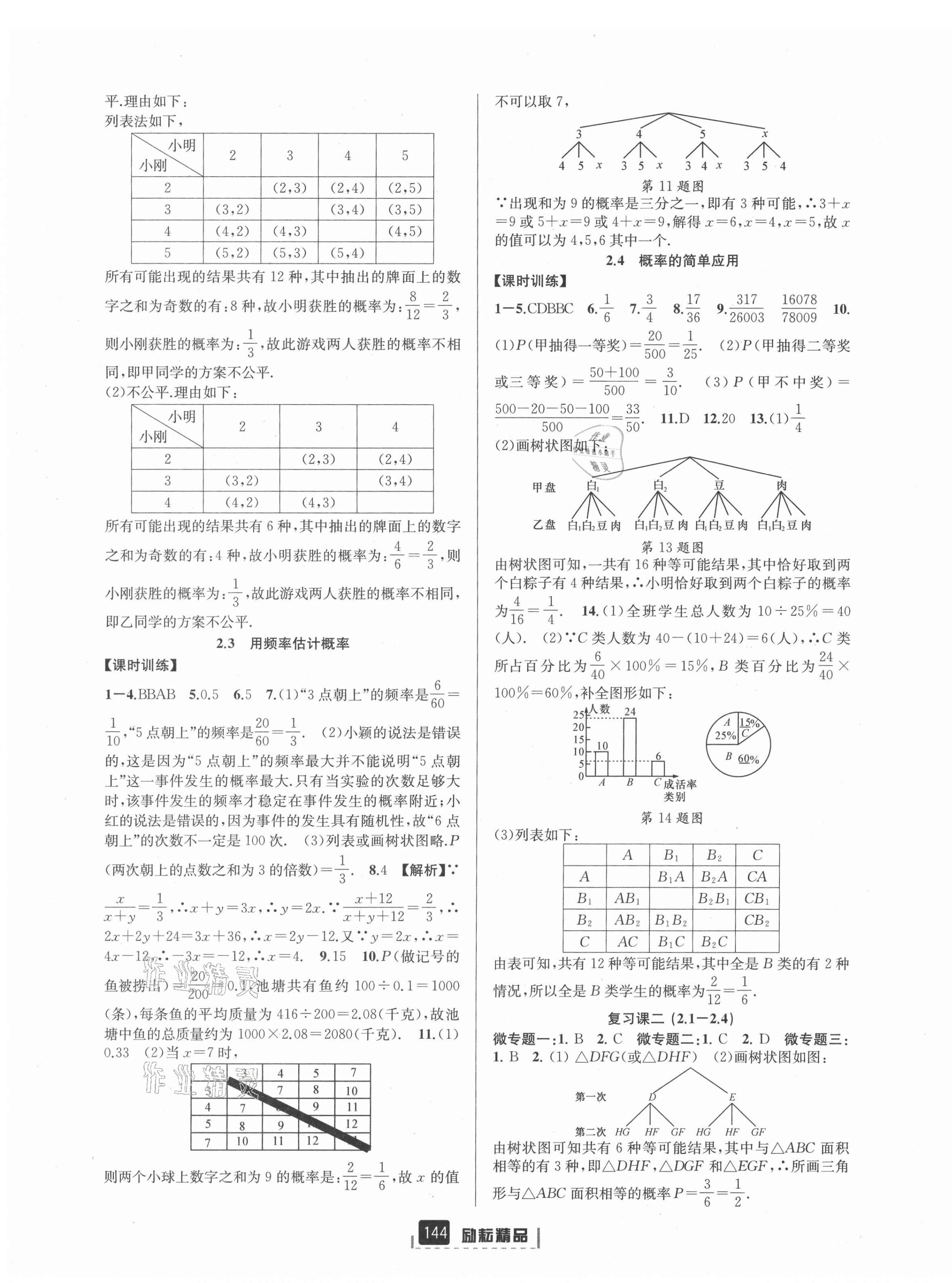 2021年励耘书业励耘新同步九年级数学全一册浙教版 第7页