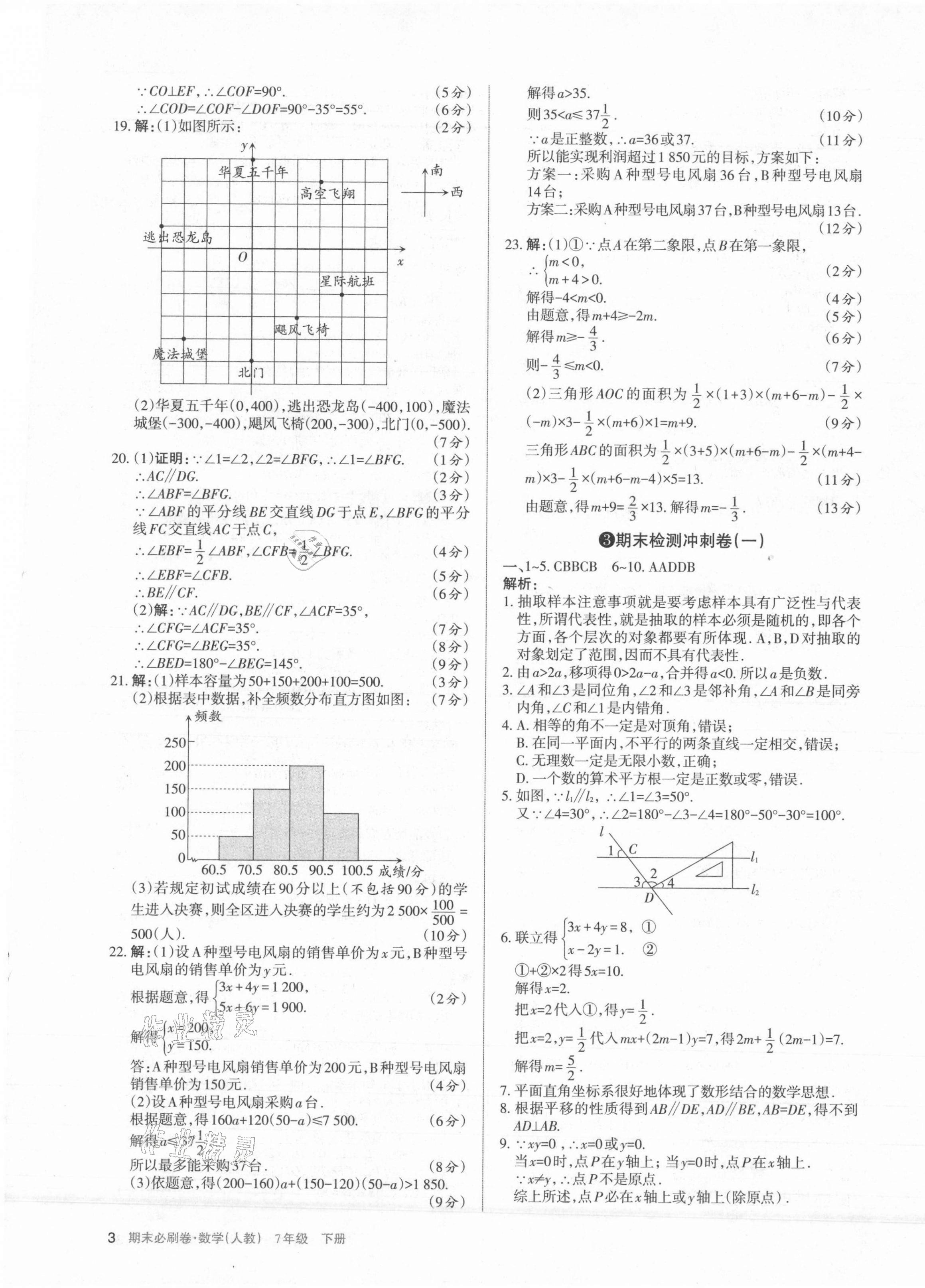 2021年學(xué)習(xí)周報(bào)期末必刷卷七年級(jí)數(shù)學(xué)下冊(cè)人教版山西專(zhuān)版 第3頁(yè)