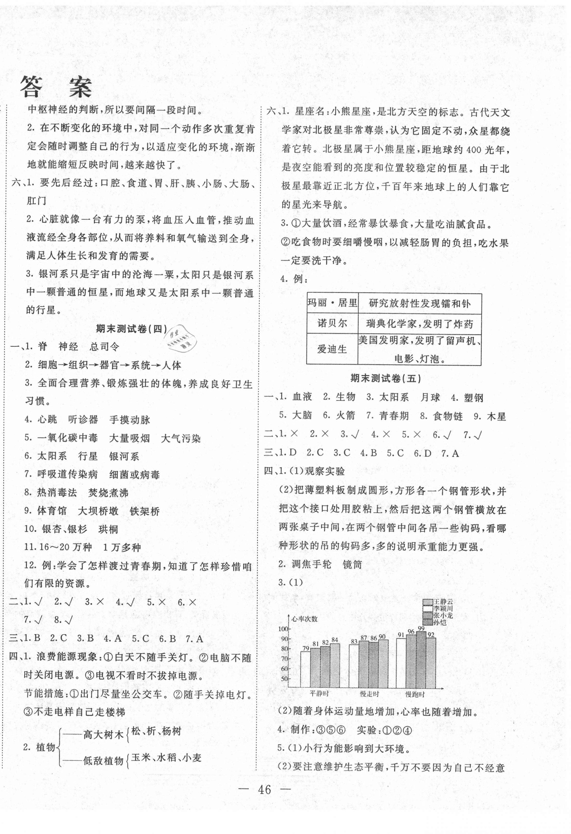 2021年一通百通期末测试卷六年级科学下册冀教版 第2页