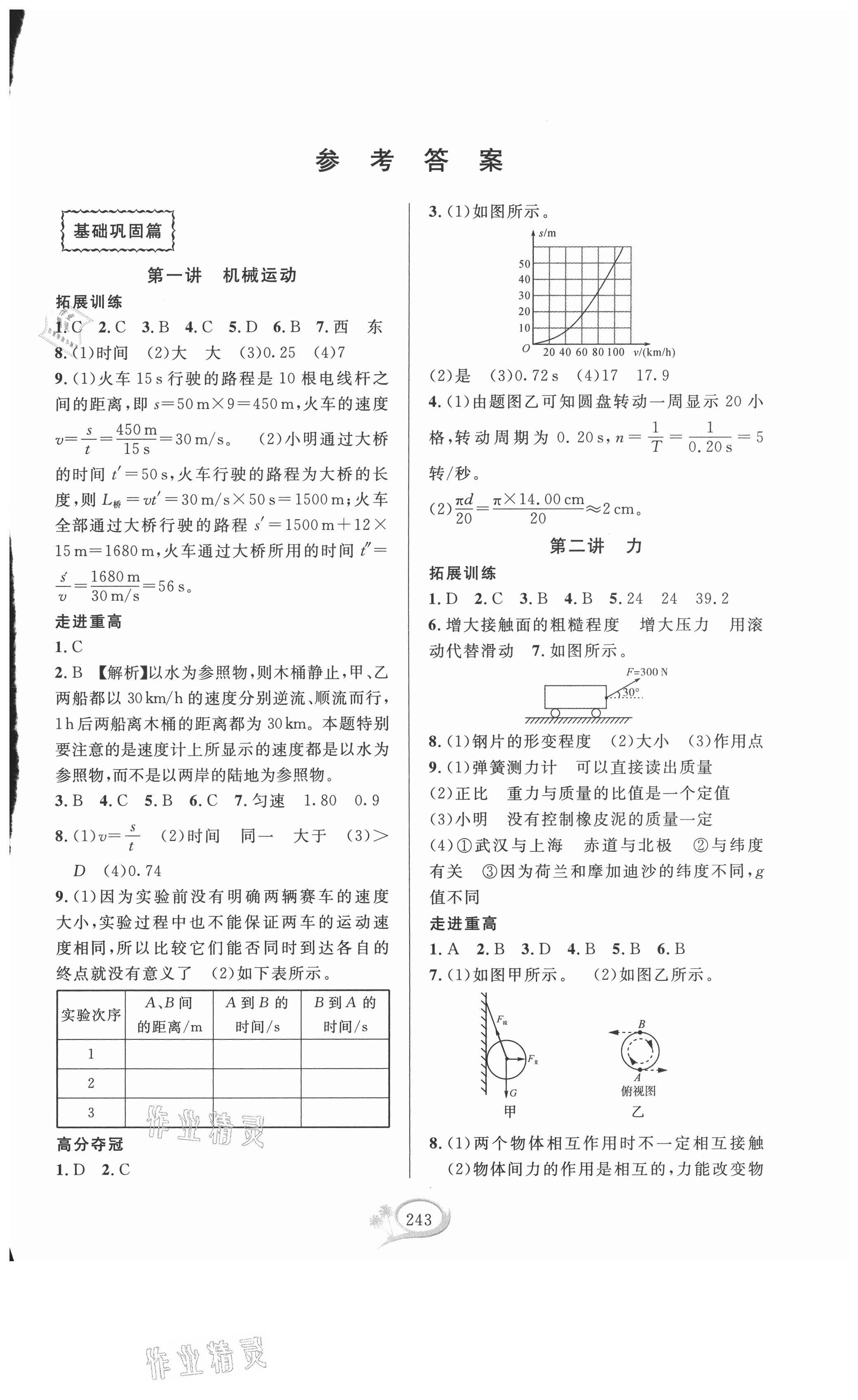 2021年走進(jìn)重高培優(yōu)講義八年級(jí)科學(xué)上冊(cè)華師大版雙色第二版 第1頁