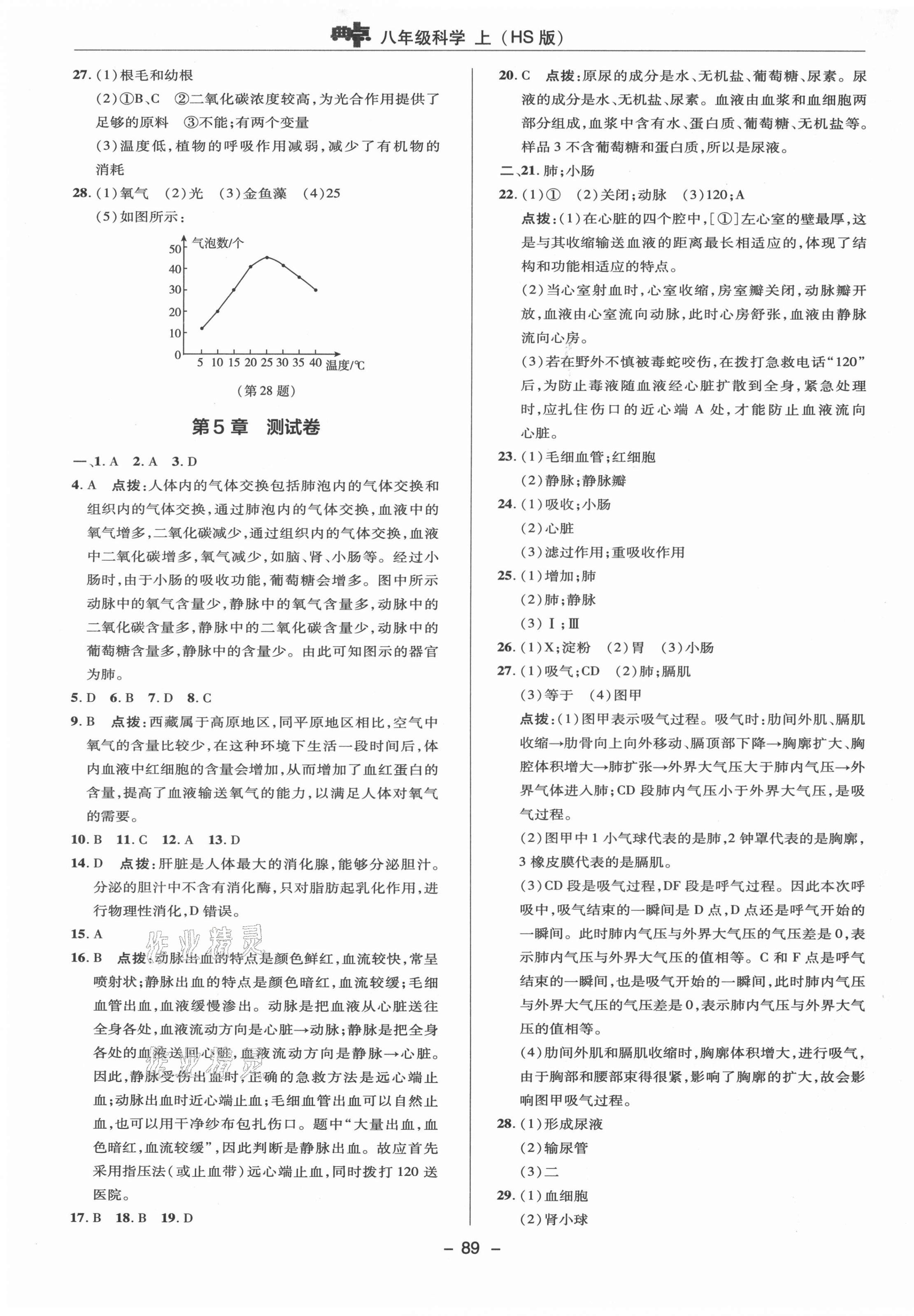 2021年綜合應(yīng)用創(chuàng)新題典中點(diǎn)八年級(jí)科學(xué)上冊(cè)華師大版 參考答案第5頁