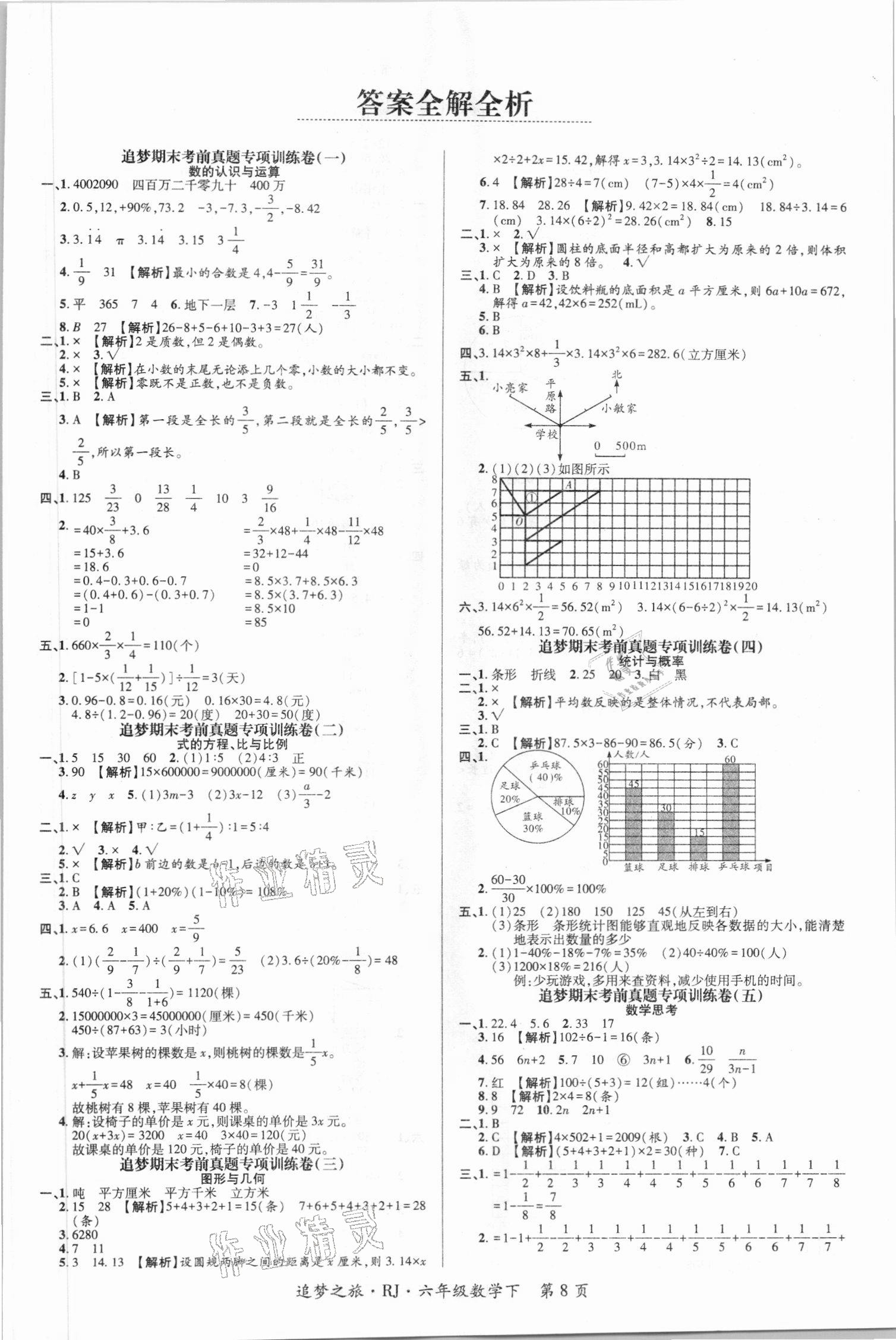 2021年河南3年玉汝于成期末真卷匯編六年級數(shù)學下冊人教版南陽專版 第1頁