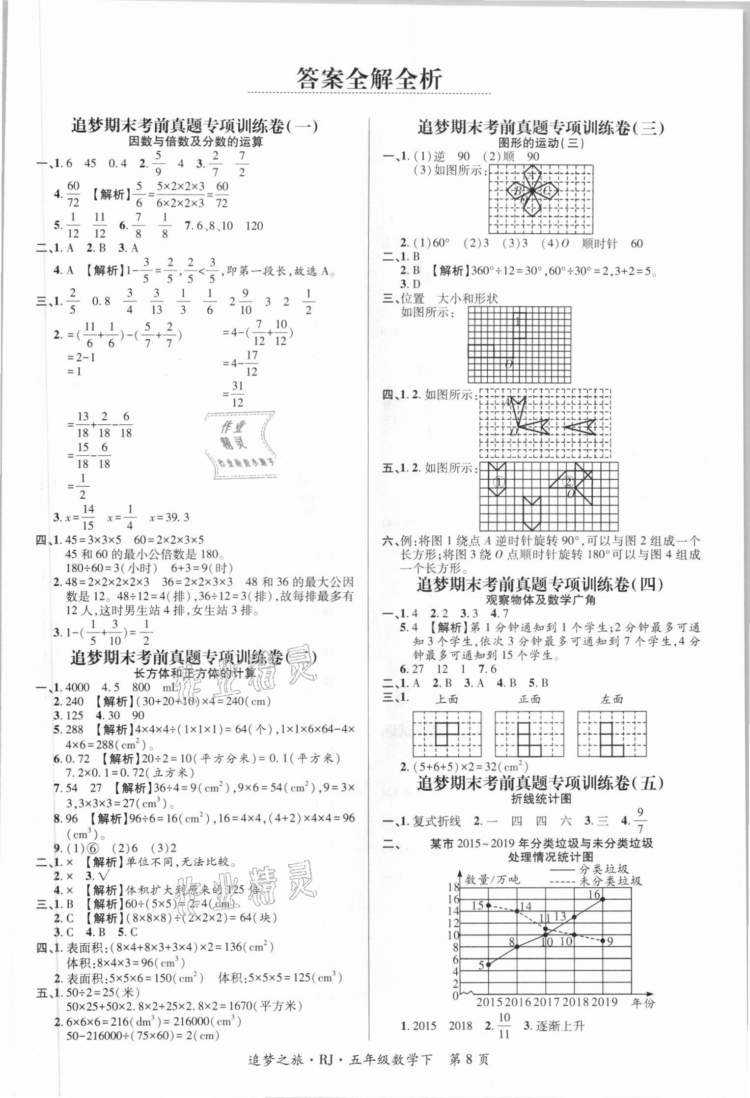 2021年河南3年玉汝于成期末真卷匯編五年級數(shù)學(xué)下冊人教版南陽專版 第1頁