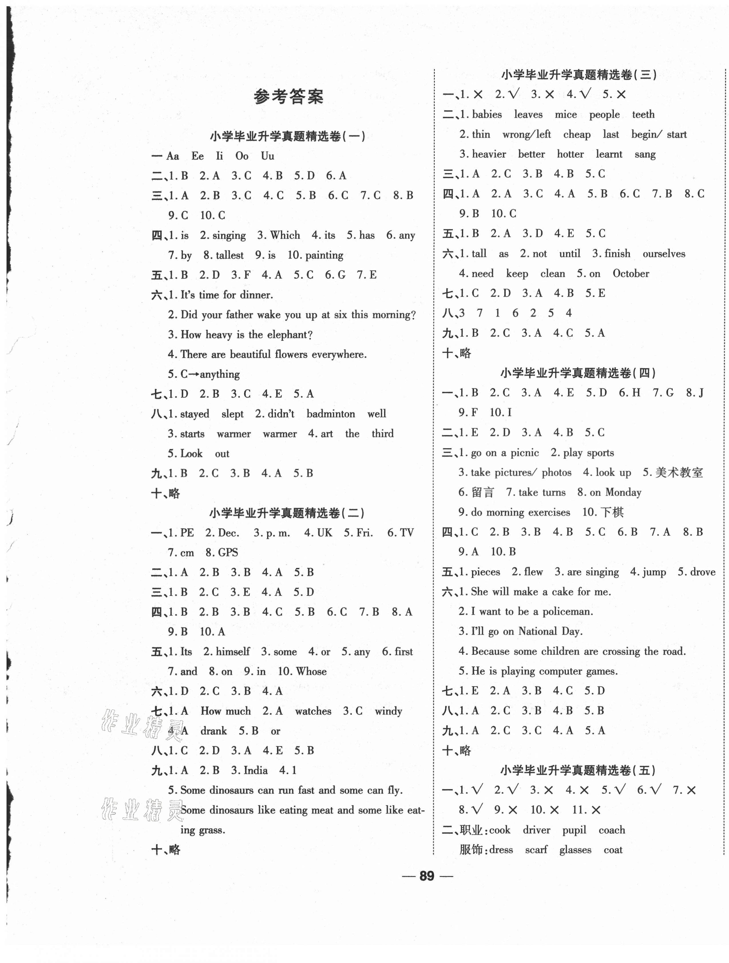 2021年全國小學畢業(yè)升學試題精選英語 參考答案第1頁