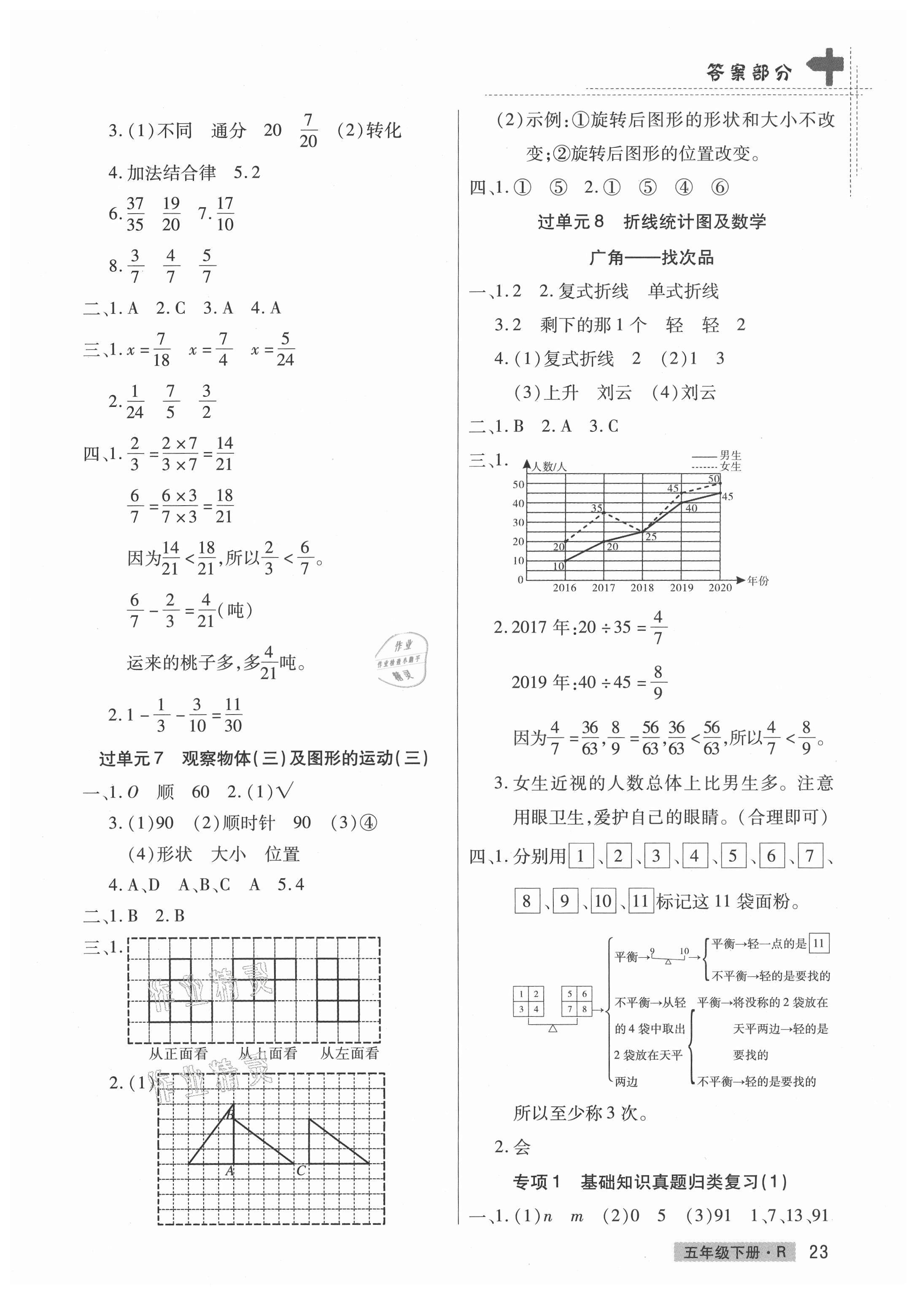 2021年期末考試必刷卷五年級(jí)數(shù)學(xué)下冊(cè)人教版鄭州專(zhuān)版 第3頁(yè)