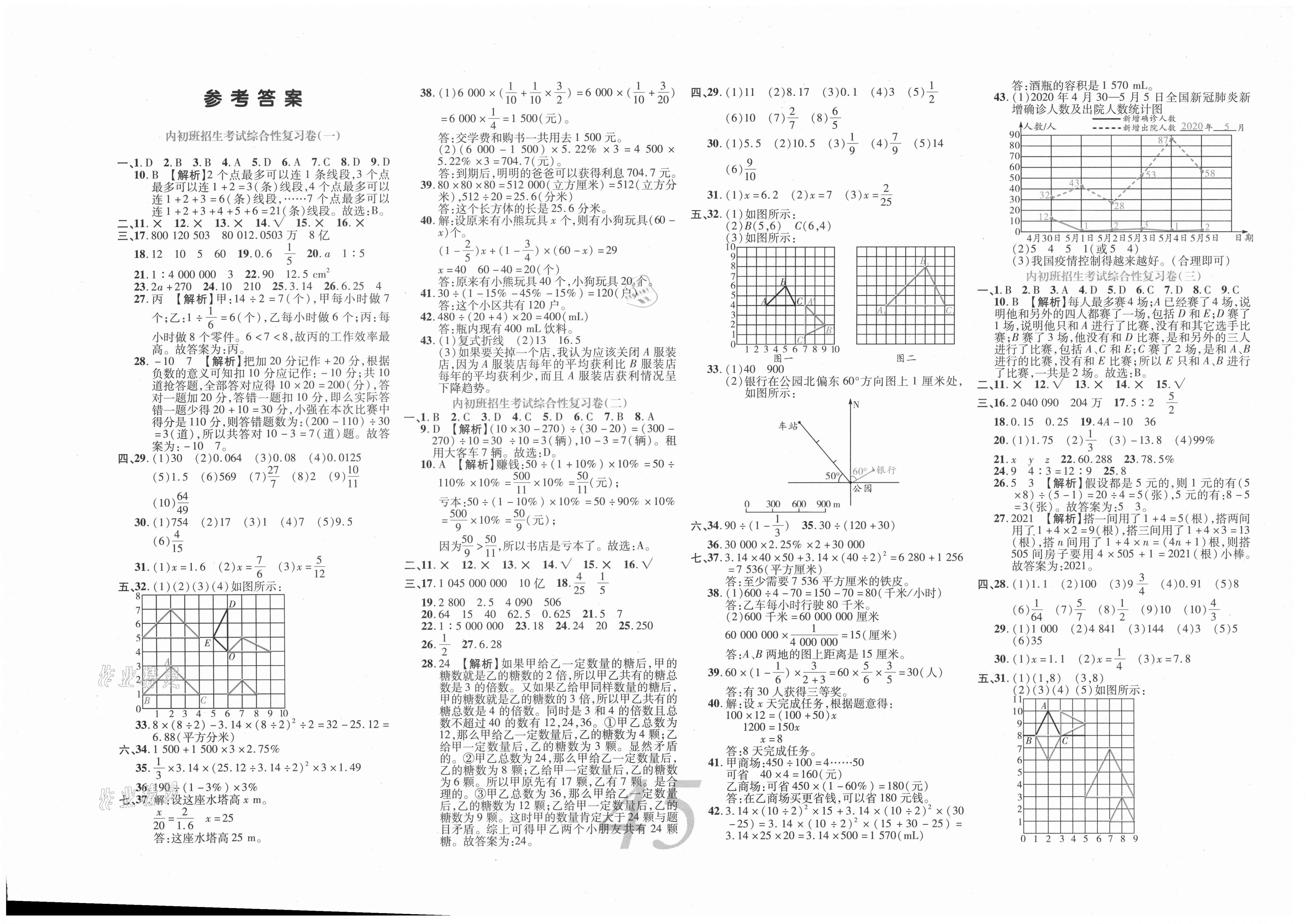 2021年小学毕业升学总复习六年级数学人教版 第1页