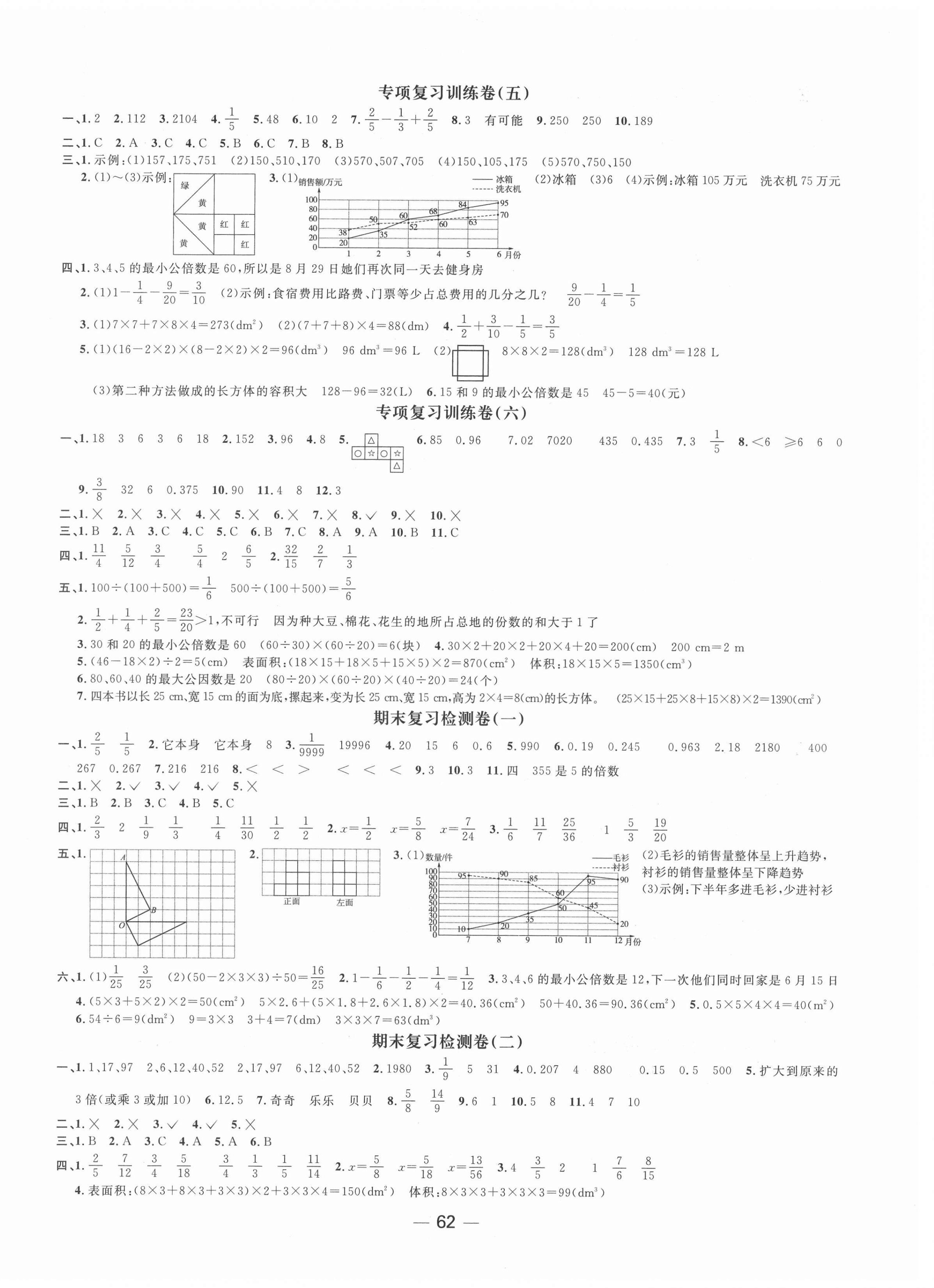 2021年阳光同学期末复习15天冲刺100分五年级数学下册人教版 第2页