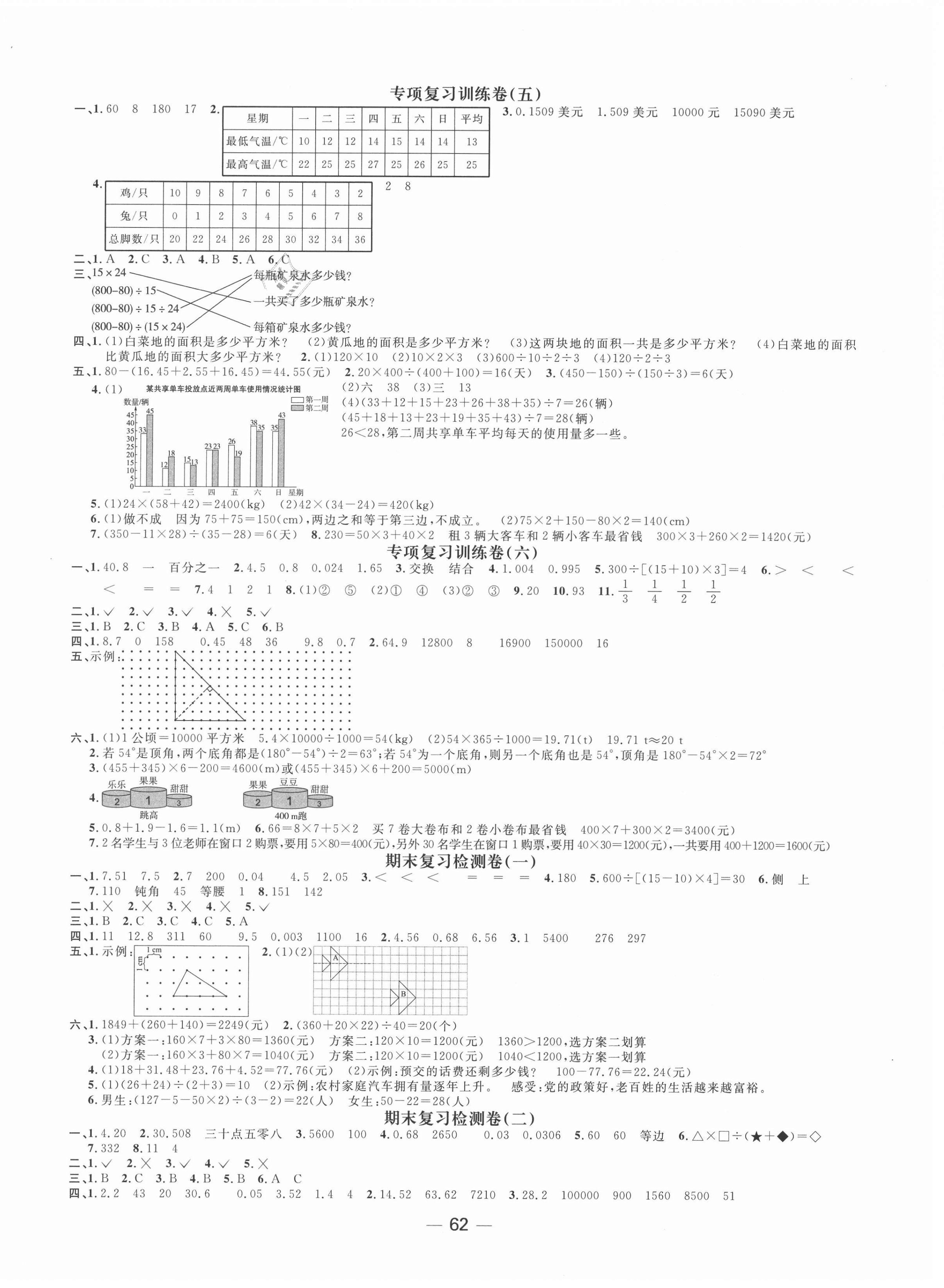 2021年阳光同学期末复习15天冲刺100分四年级数学下册人教版 第2页