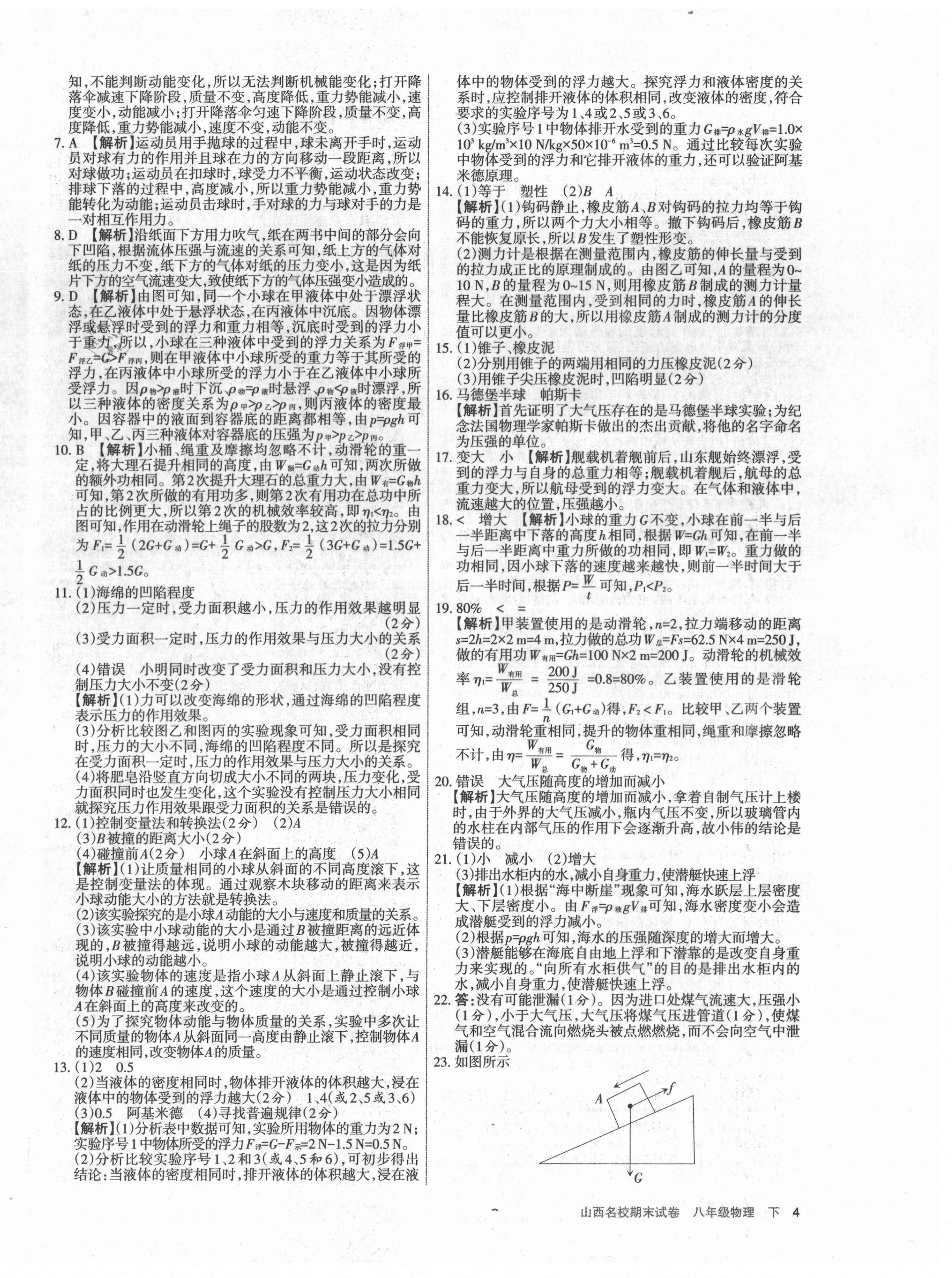 2021年山西名校期末試卷八年級(jí)物理下冊(cè)人教版 第4頁