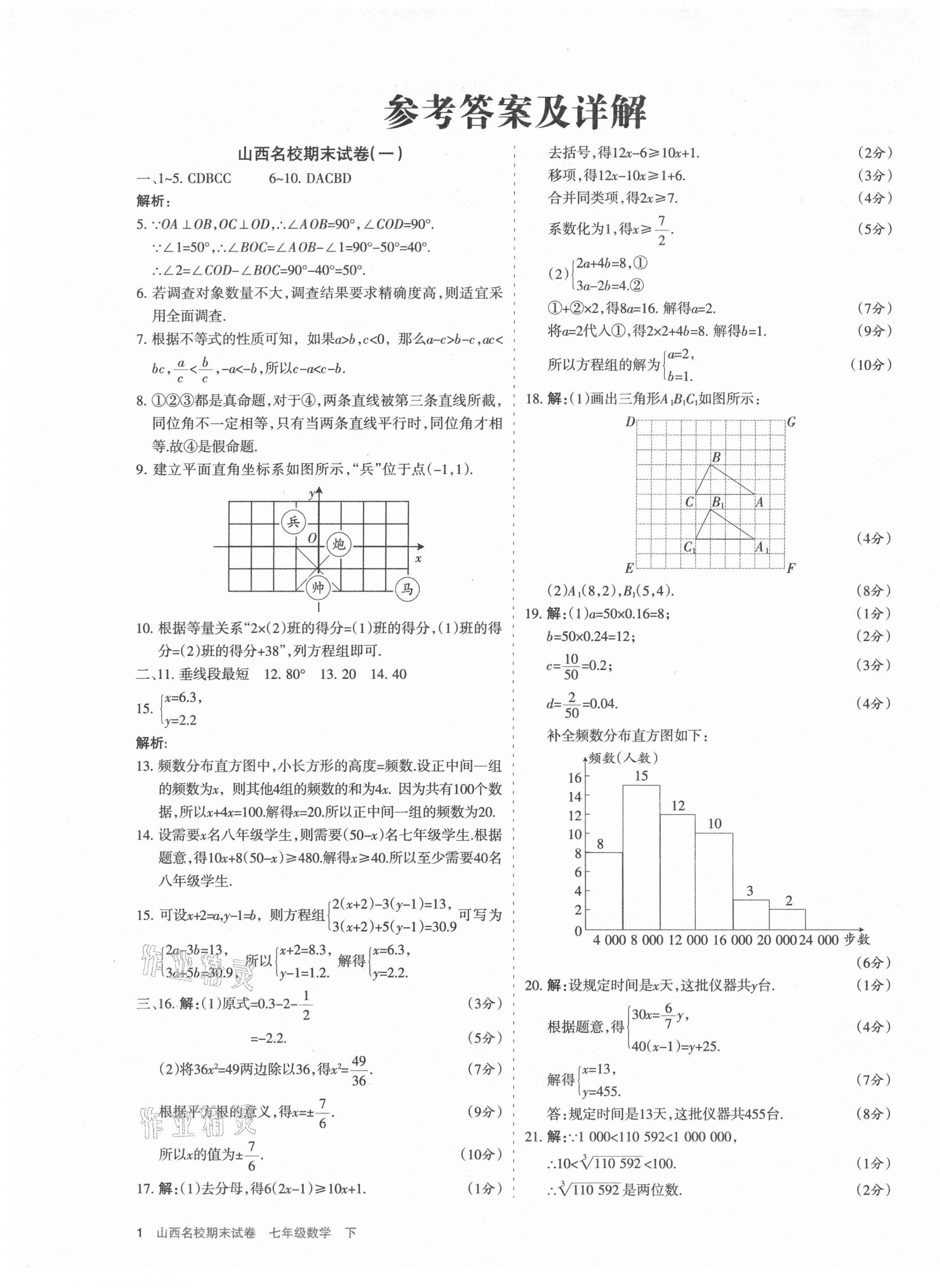 2021年山西名校期末試卷七年級數(shù)學下冊人教版 第1頁