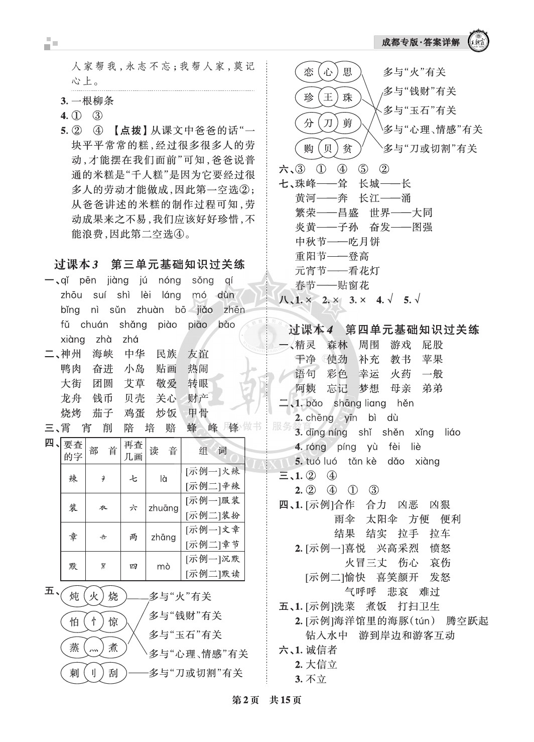 2021年王朝霞各地期末試卷精選二年級(jí)語(yǔ)文下冊(cè)人教版成都專版 參考答案第2頁(yè)