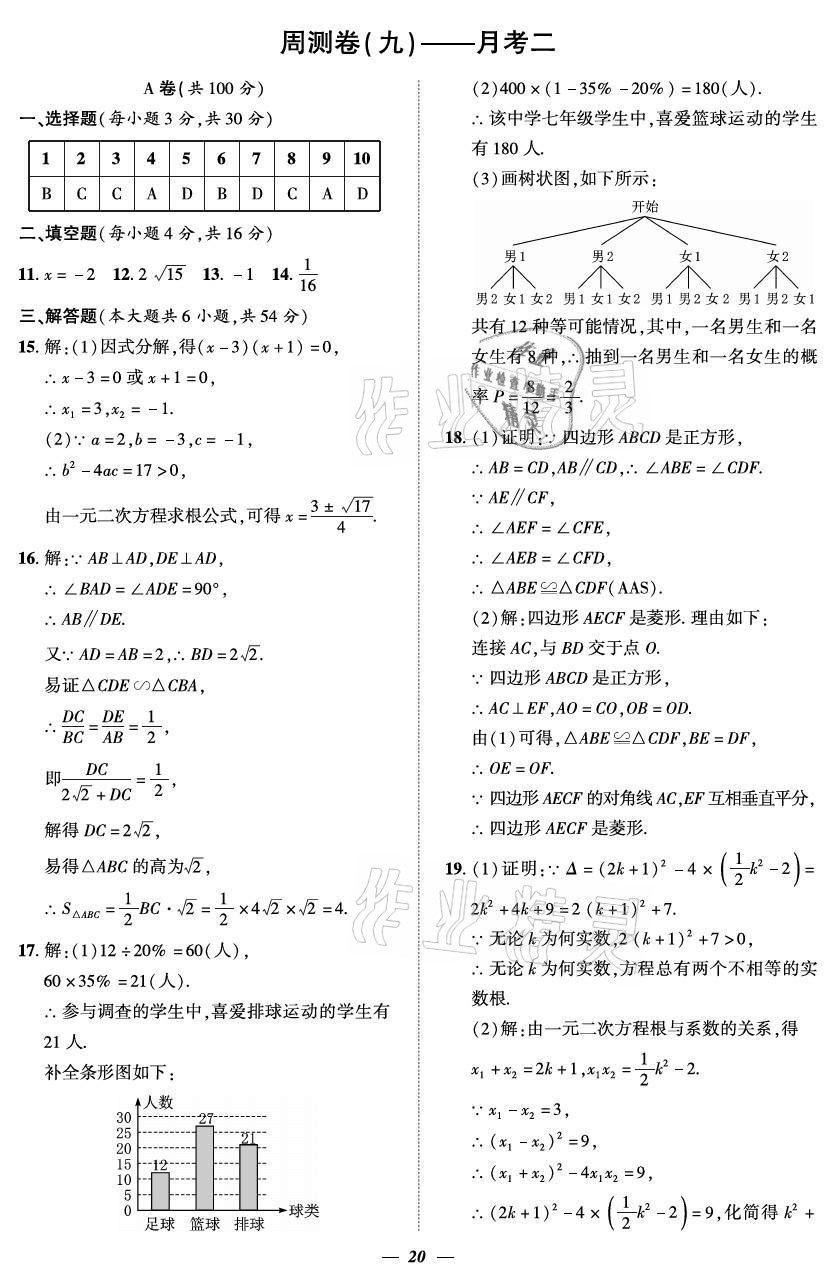 2021年課外培優(yōu)分層訓(xùn)練初數(shù)一號(hào)九年級(jí)數(shù)學(xué)全一冊(cè)北師大版 參考答案第20頁(yè)