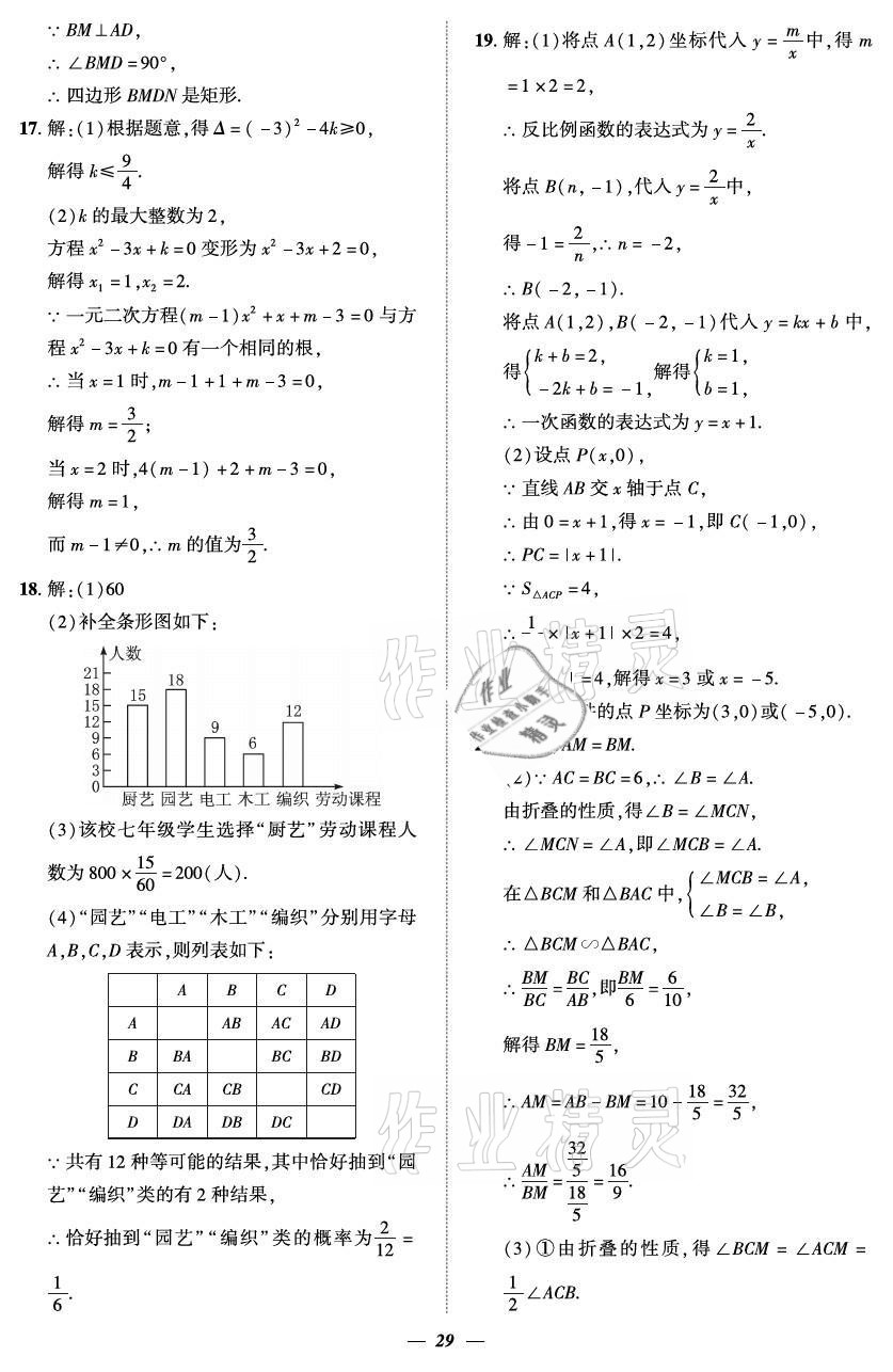 2021年課外培優(yōu)分層訓(xùn)練初數(shù)一號(hào)九年級(jí)數(shù)學(xué)全一冊(cè)北師大版 參考答案第29頁