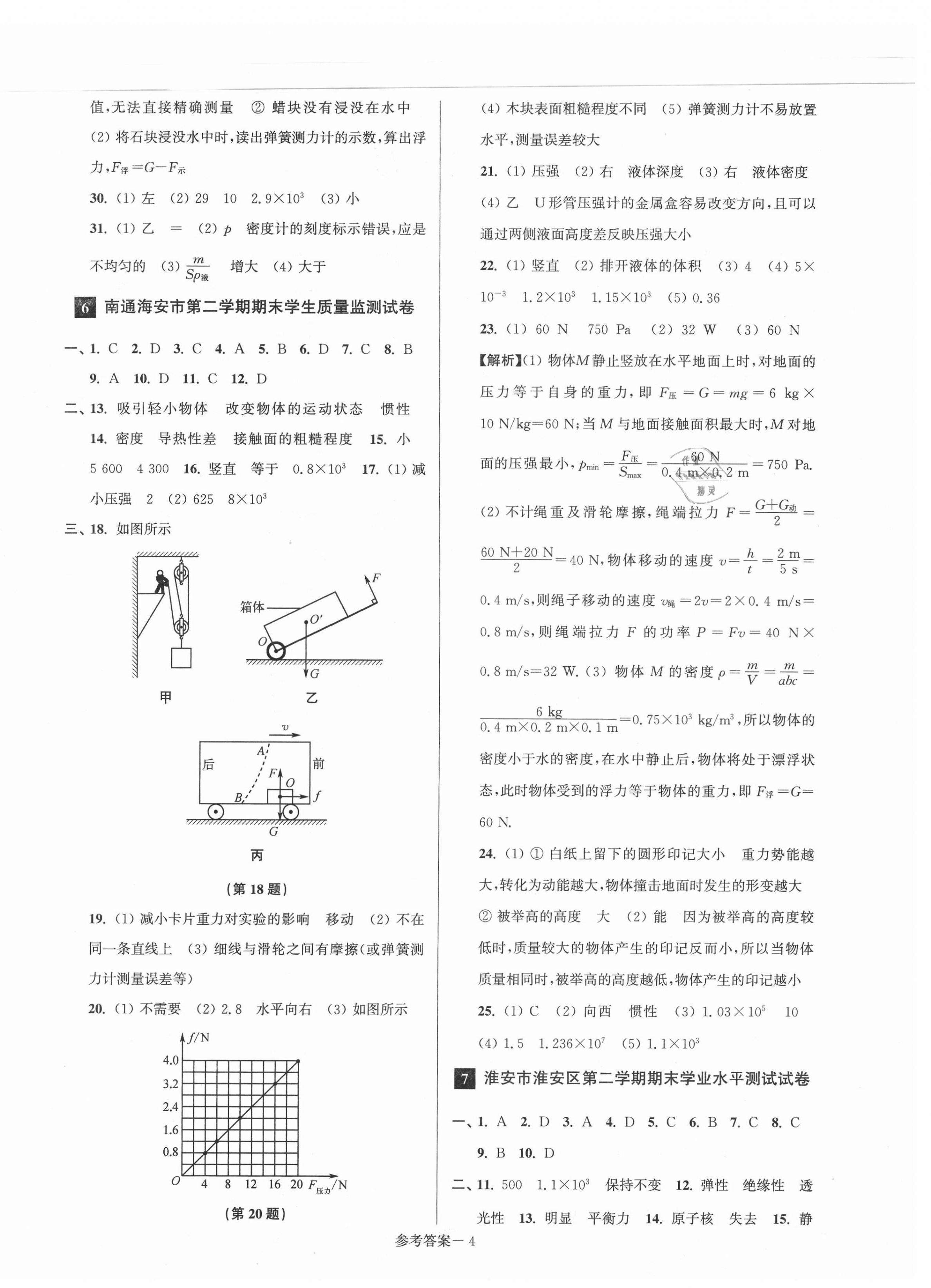 2021年超能學(xué)典名牌中學(xué)期末突破一卷通八年級(jí)物理下冊(cè)蘇科版 第4頁(yè)