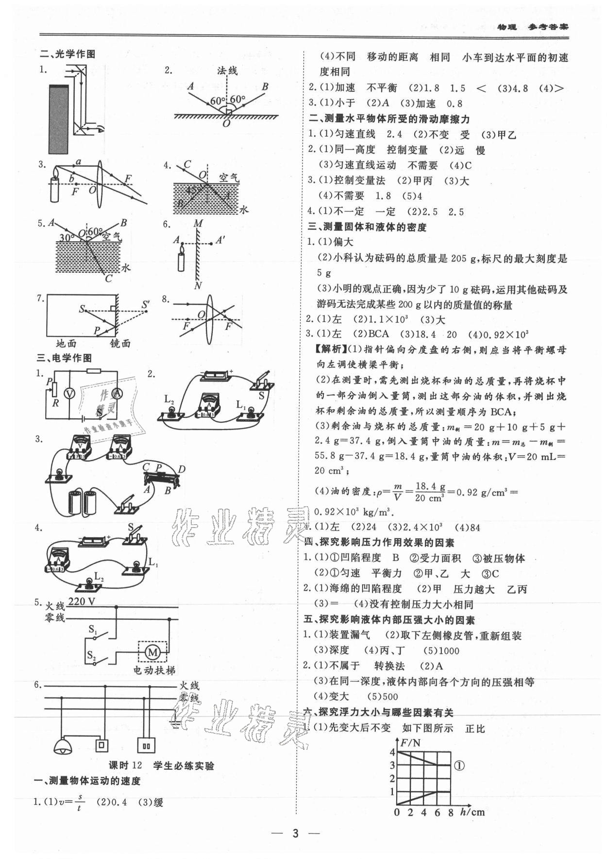 2021年中考模考王全真模擬試卷物理廣東專版 第3頁