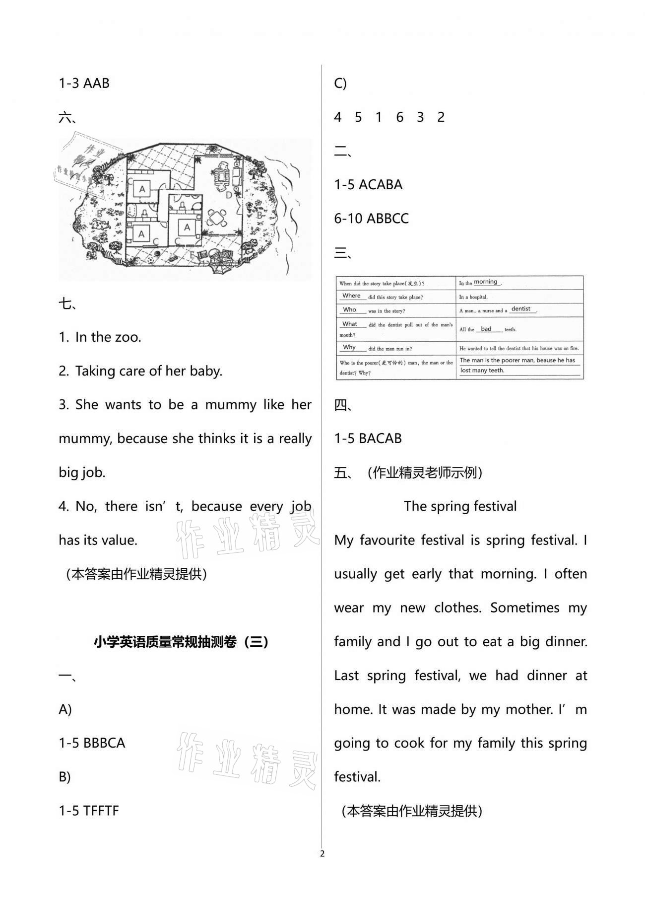 2021年单元过关目标检测卷小学总复习英语 参考答案第2页