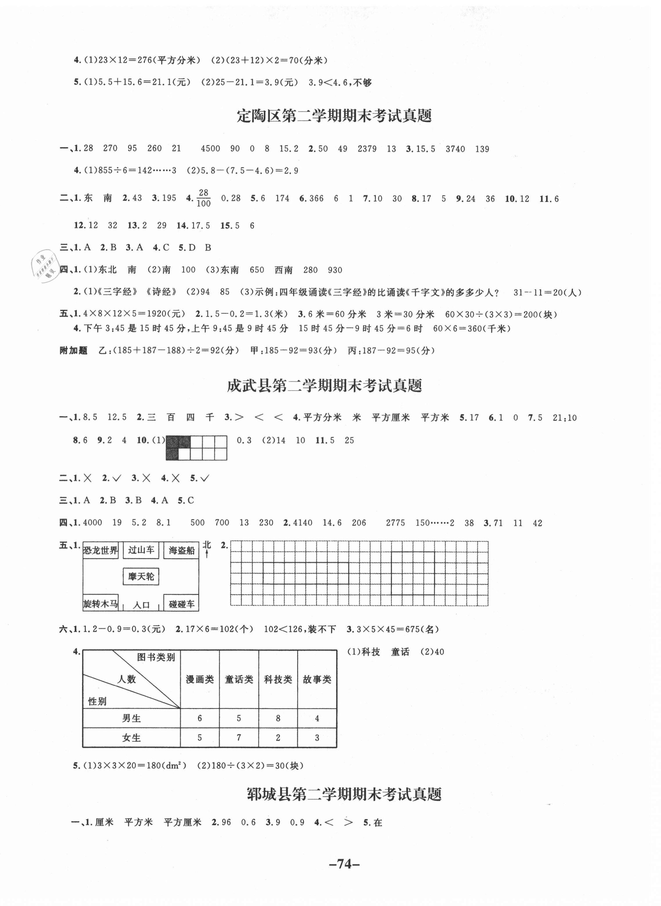 2021年好成绩1加1菏泽真题汇编三年级数学下册人教版 第2页