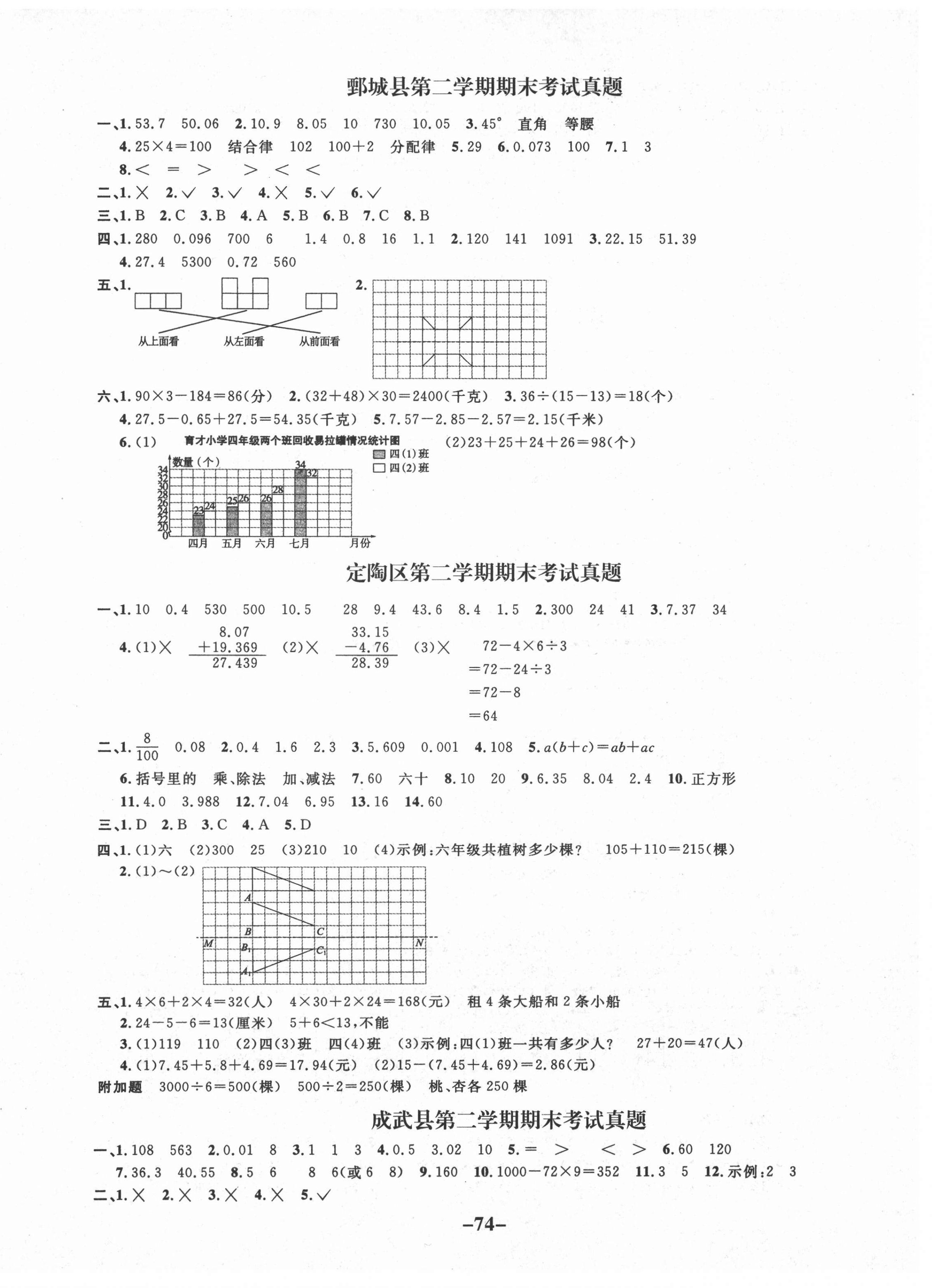 2021年好成績(jī)1加1菏澤真題匯編四年級(jí)數(shù)學(xué)下冊(cè)人教版 第2頁(yè)