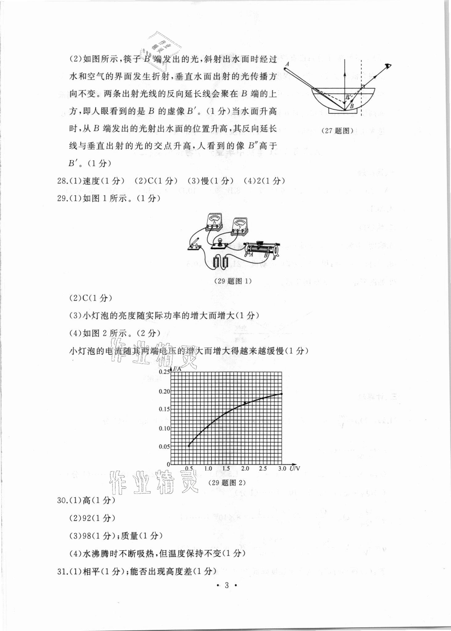 2021年中考決勝卷物理中考人教版 參考答案第3頁