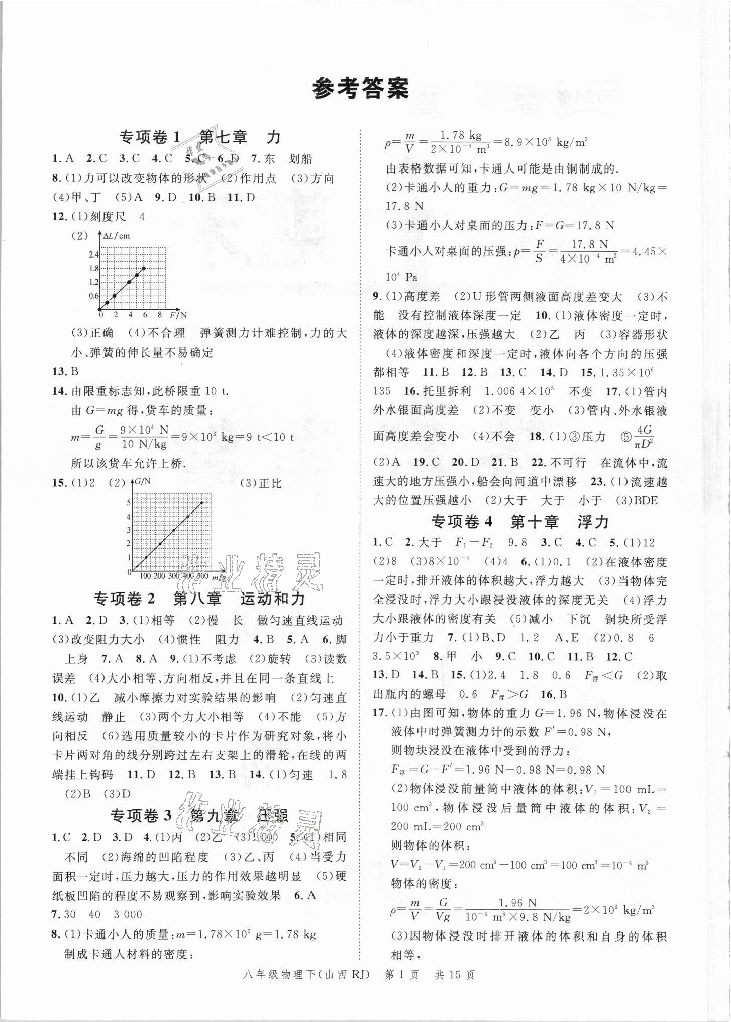 2021年本土期末卷八年級物理下冊人教版山西專版 參考答案第1頁