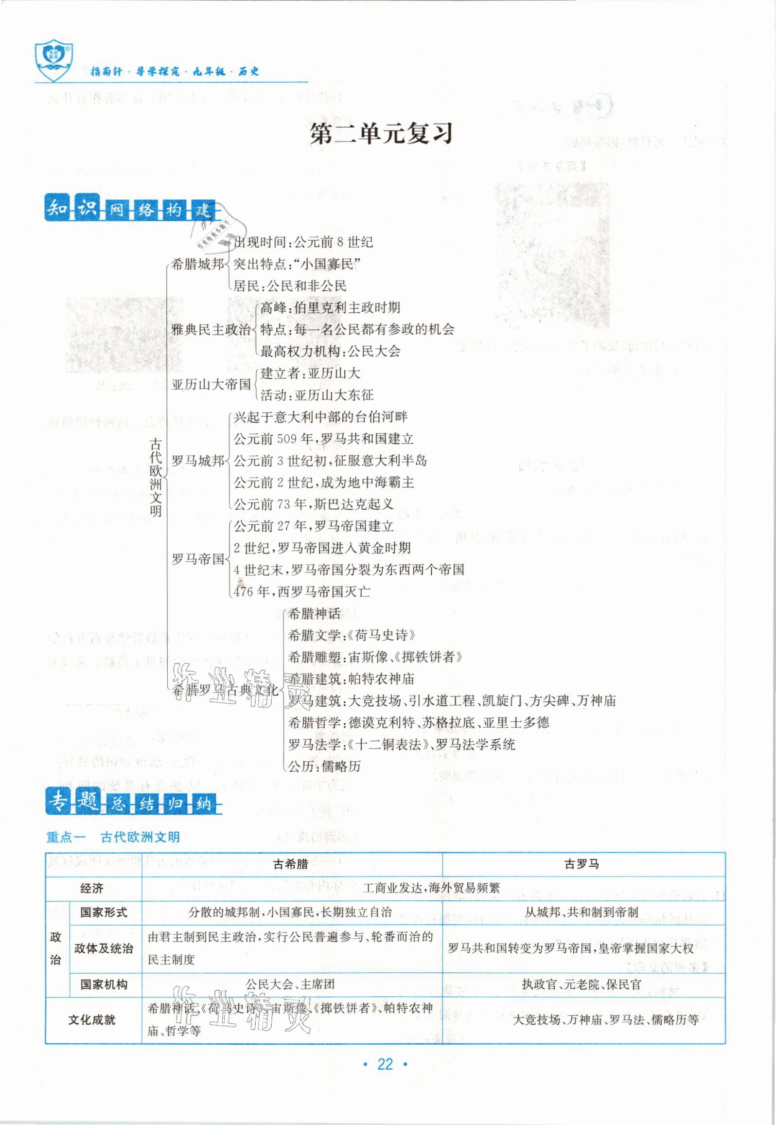 2022版指南针导学探究九年级历史全一册人教版 参考答案第43页