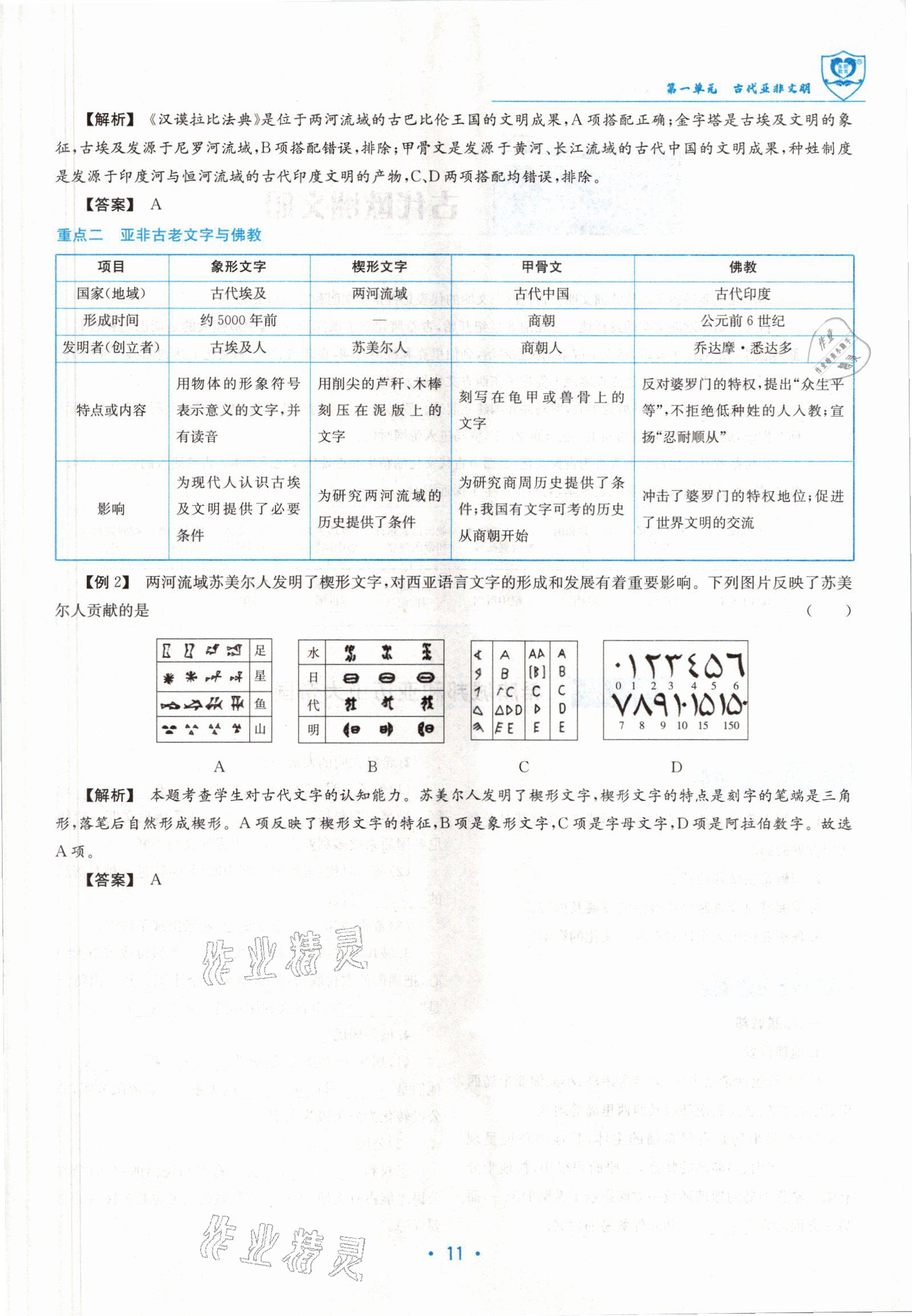 2022版指南针导学探究九年级历史全一册人教版 参考答案第21页