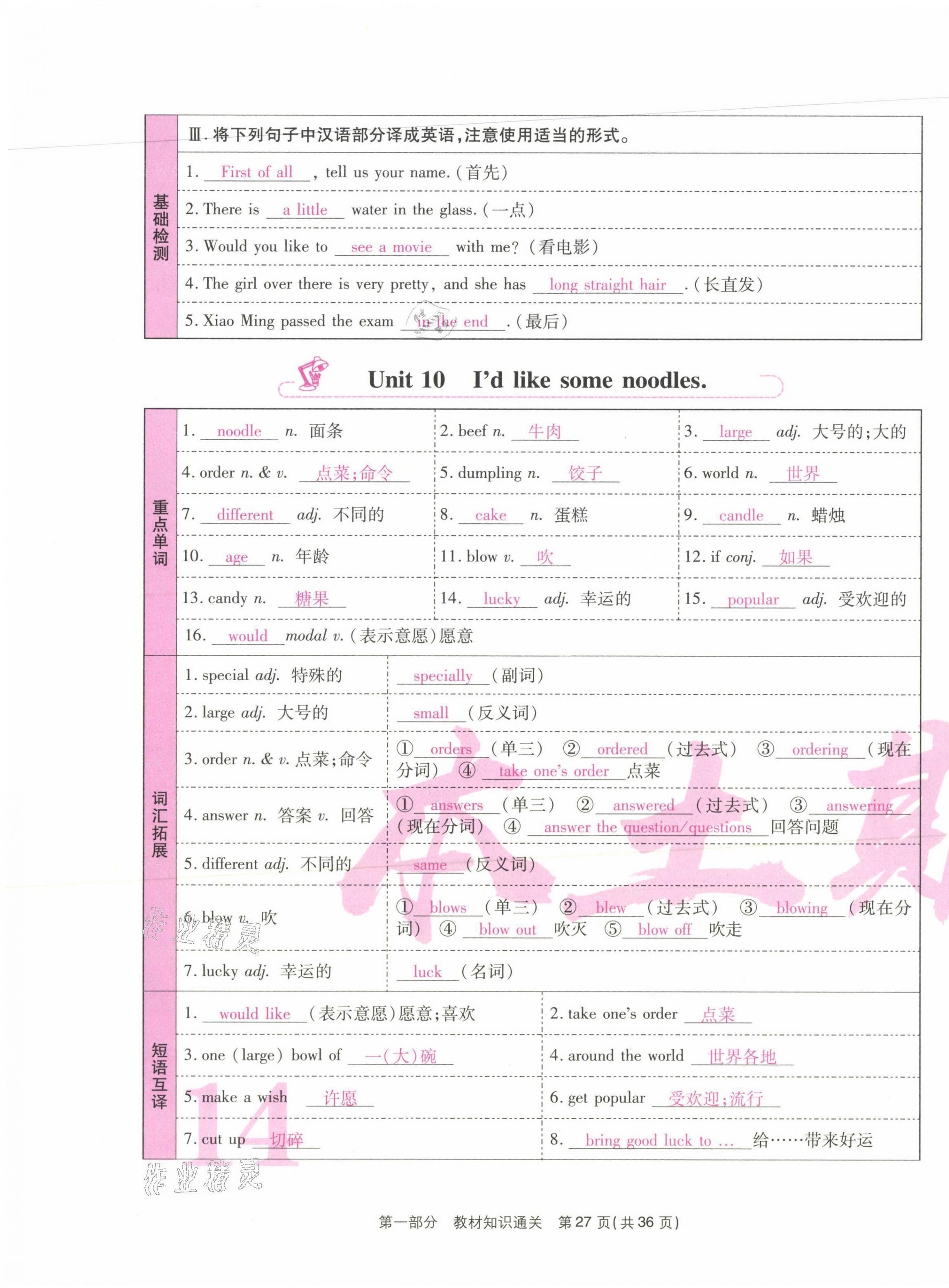 2021年云南本土期末卷七年級英語下冊人教版 第27頁