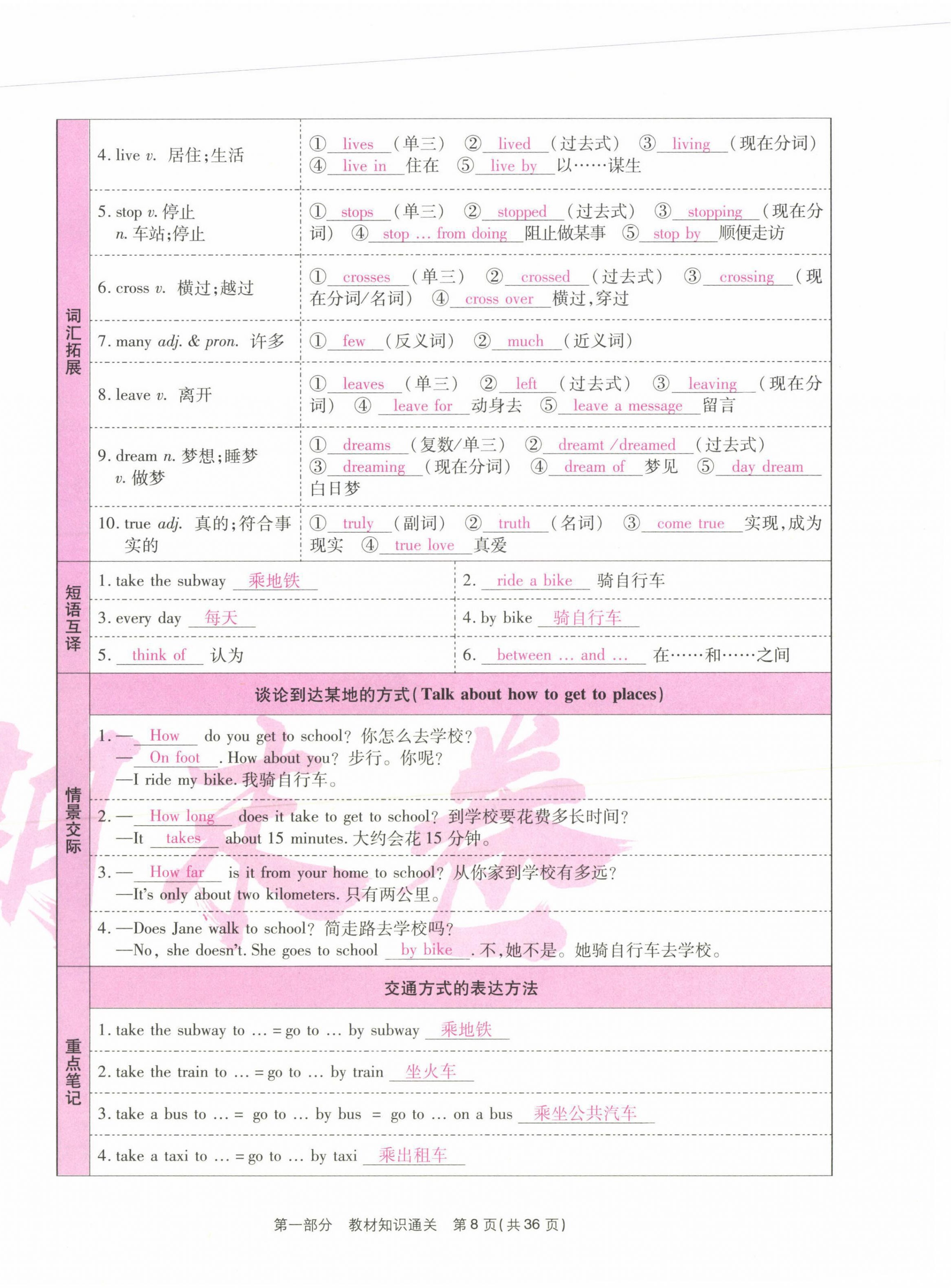 2021年云南本土期末卷七年級英語下冊人教版 第8頁