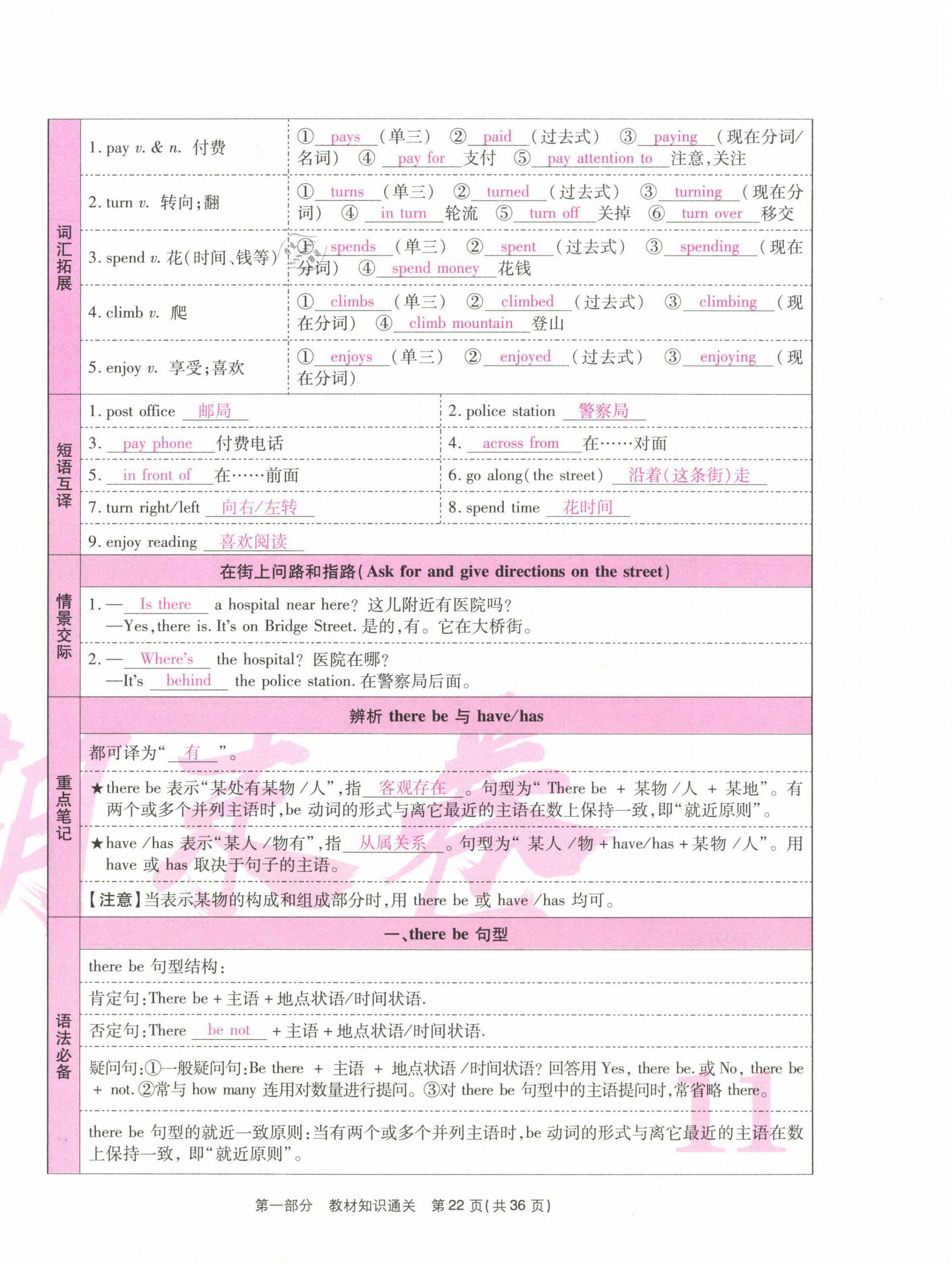 2021年云南本土期末卷七年級(jí)英語(yǔ)下冊(cè)人教版 第22頁(yè)