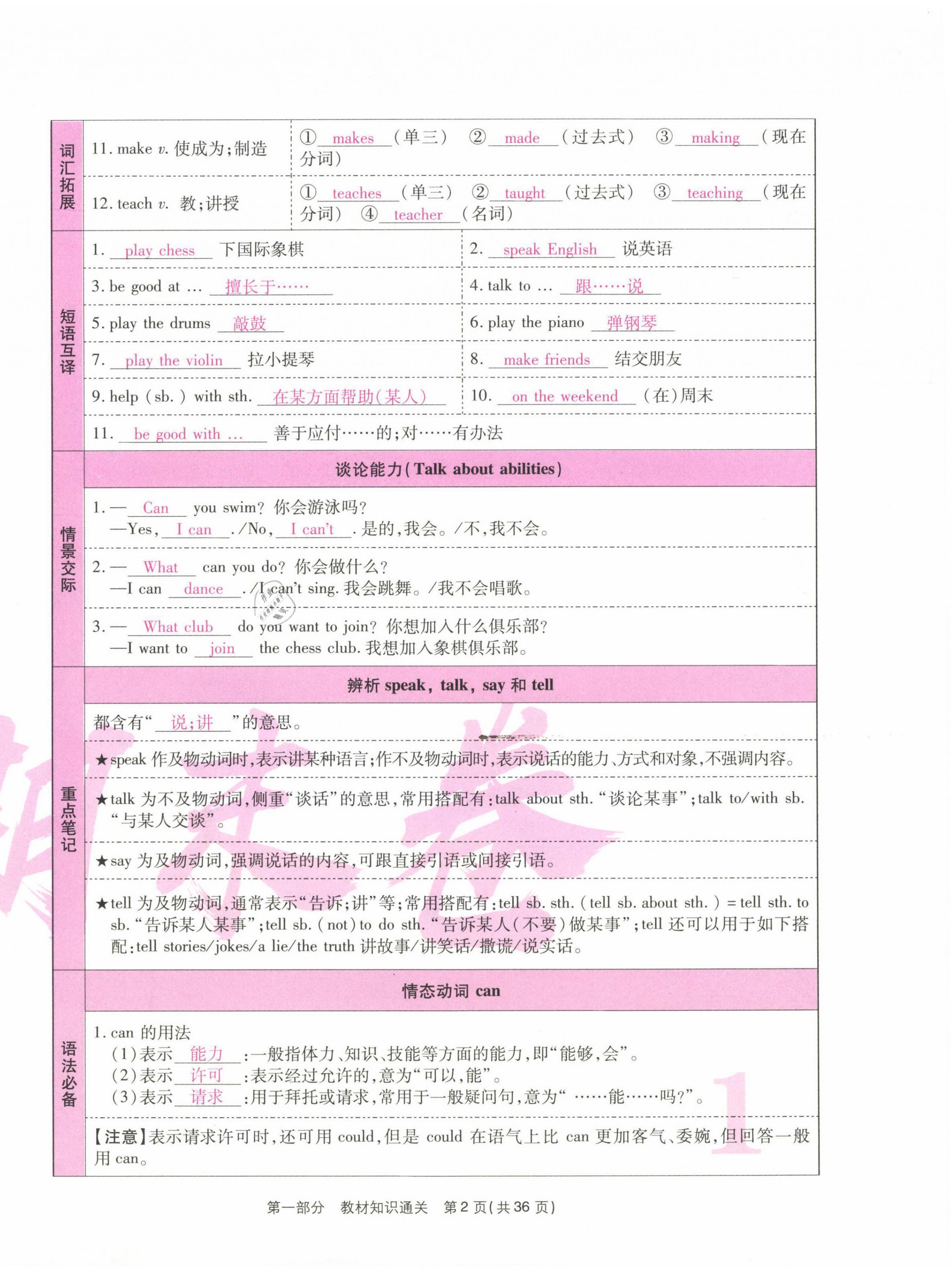 2021年云南本土期末卷七年級英語下冊人教版 第2頁