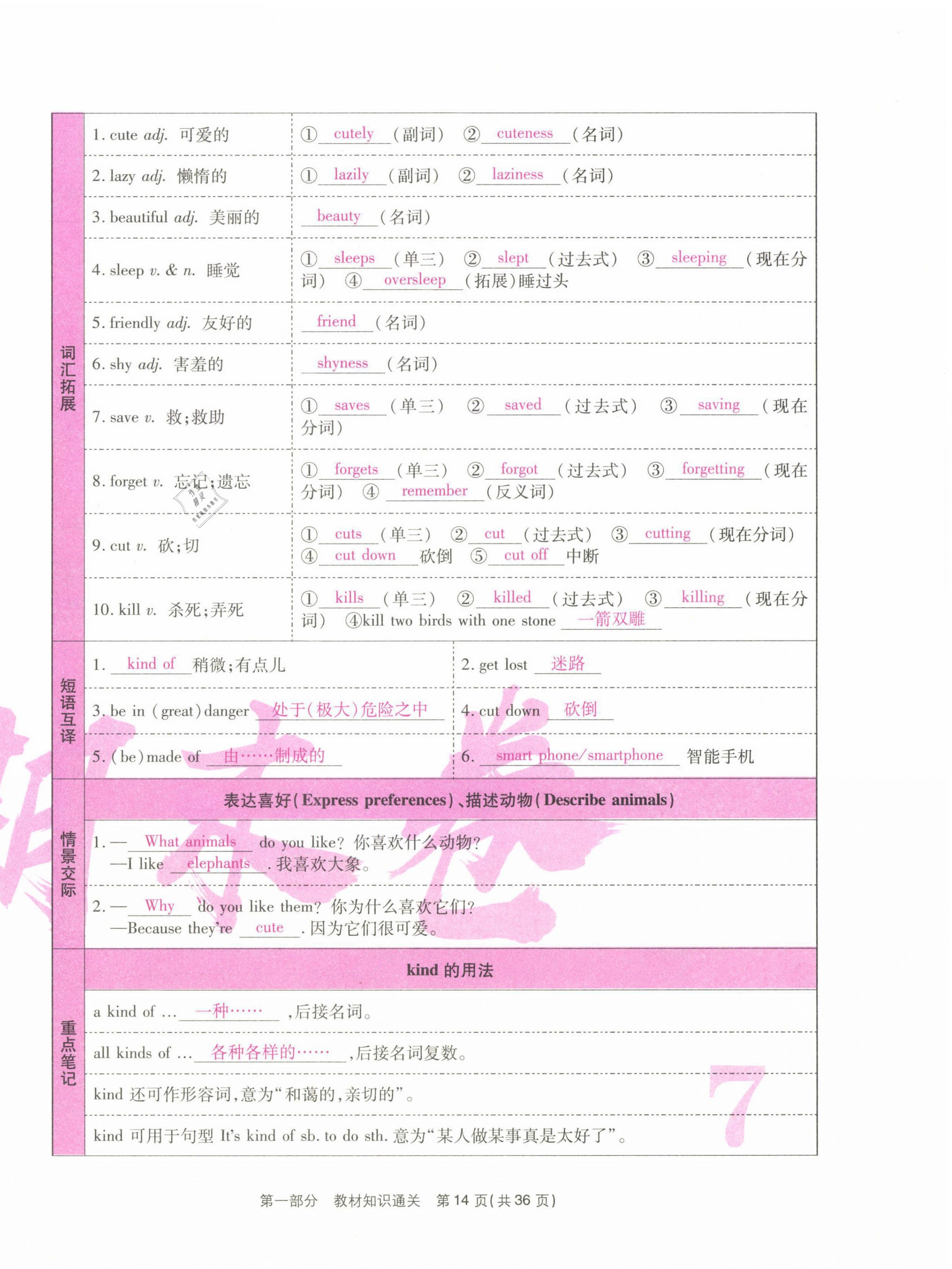 2021年云南本土期末卷七年級英語下冊人教版 第14頁
