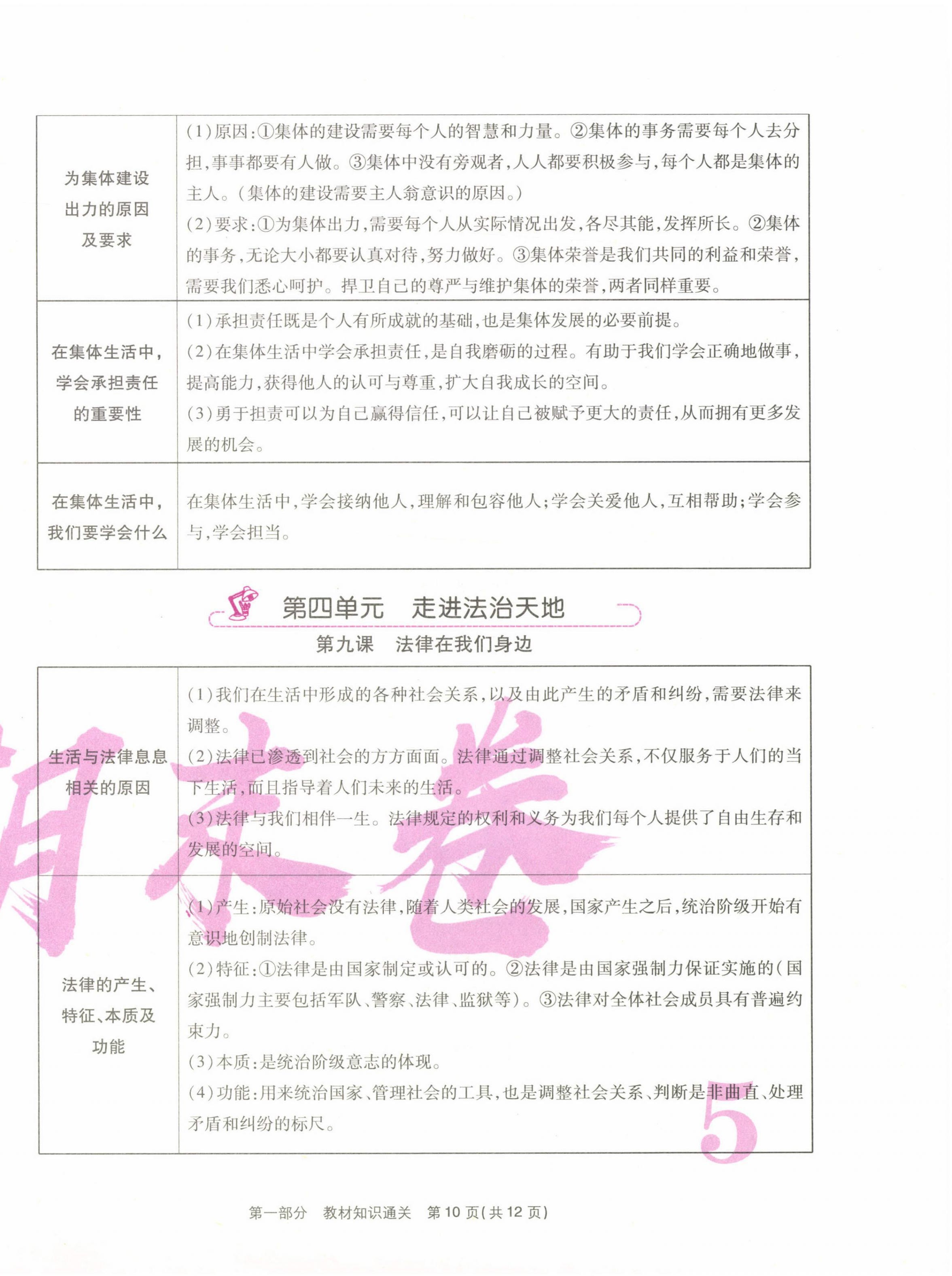 2021年云南本土期末卷七年級道德與法治下冊人教版 第10頁