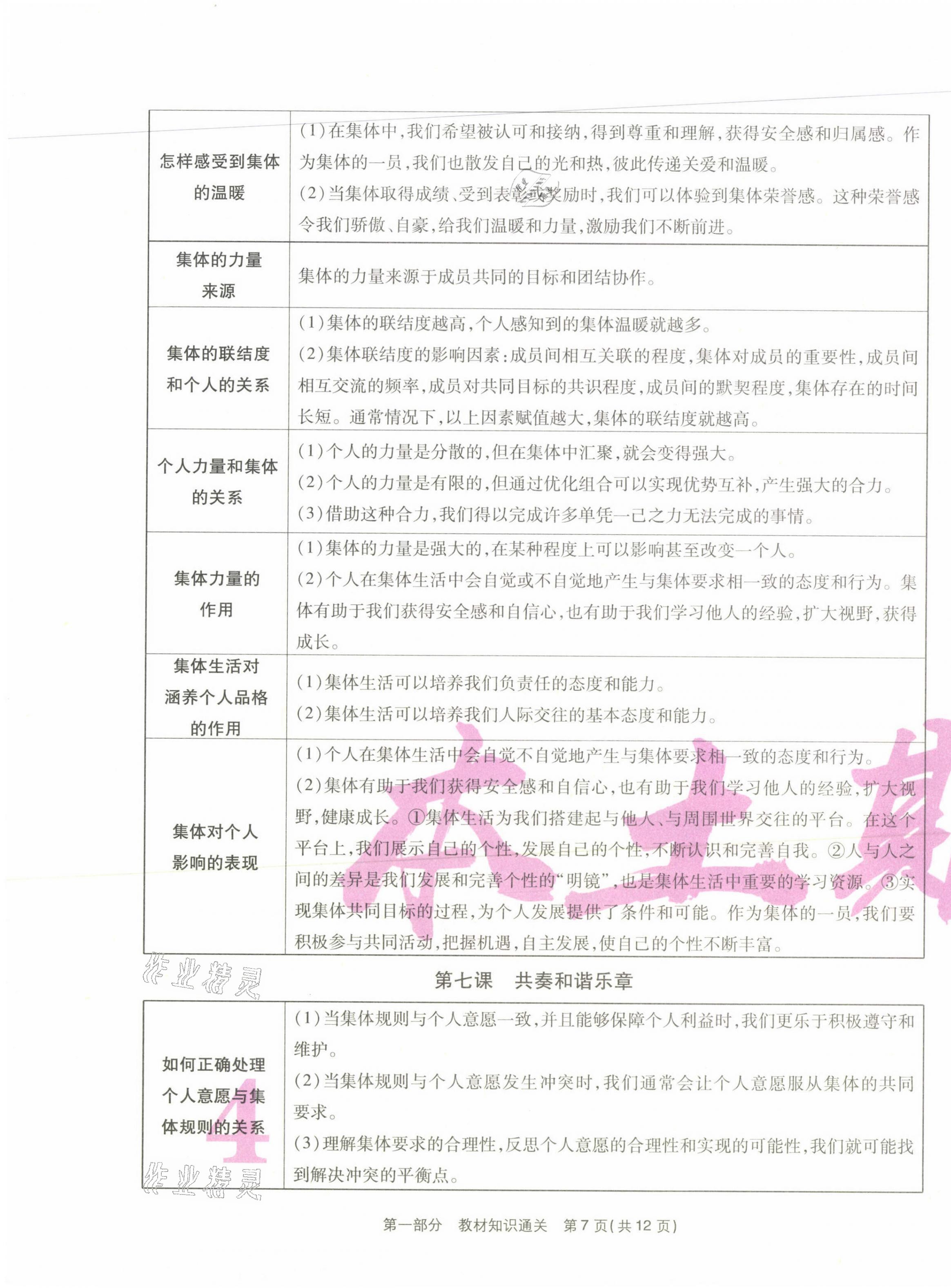 2021年云南本土期末卷七年級道德與法治下冊人教版 第7頁