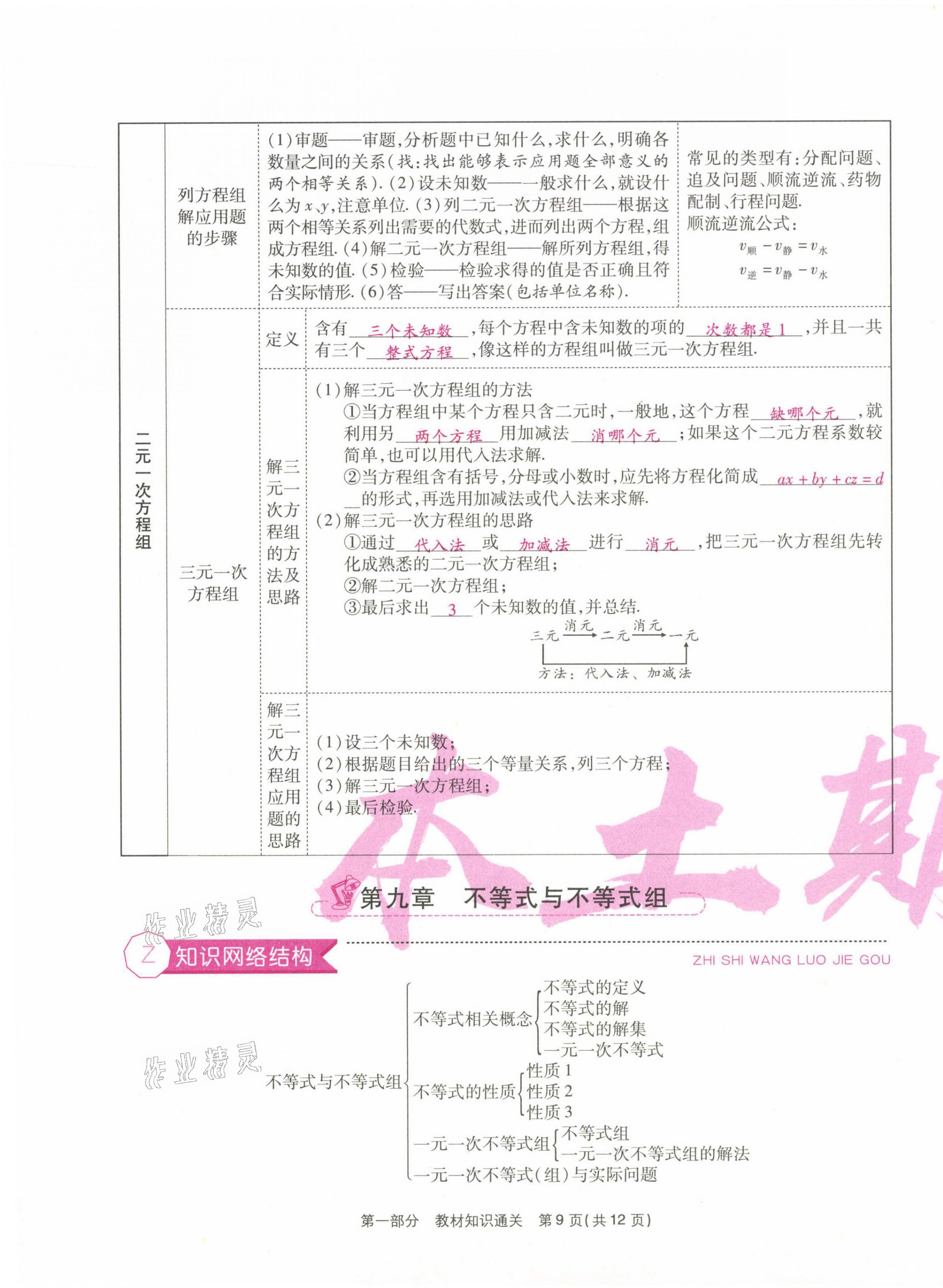 2021年云南本土期末卷七年級數(shù)學(xué)下冊人教版 第9頁