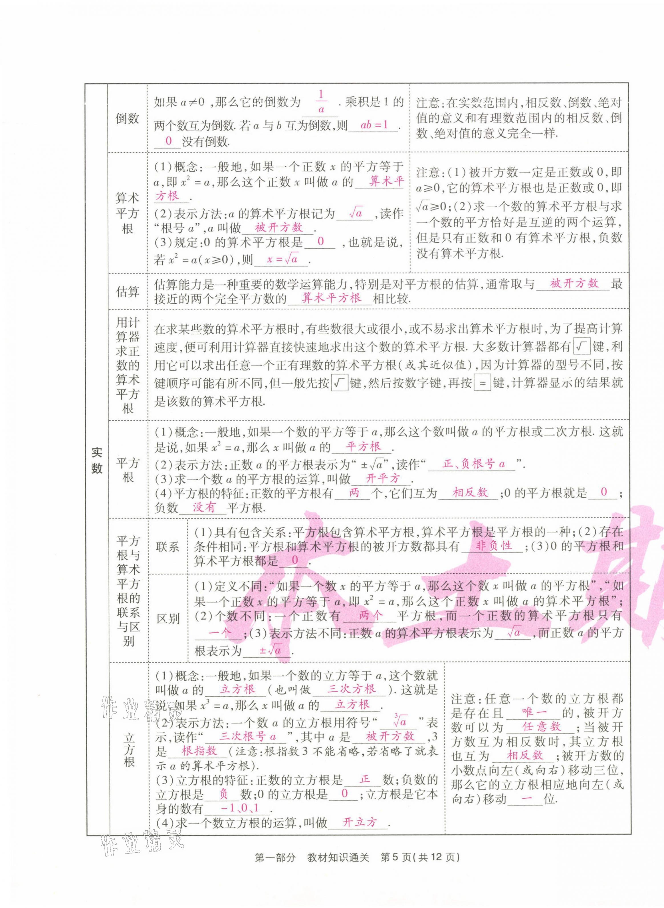 2021年云南本土期末卷七年級數(shù)學(xué)下冊人教版 第5頁